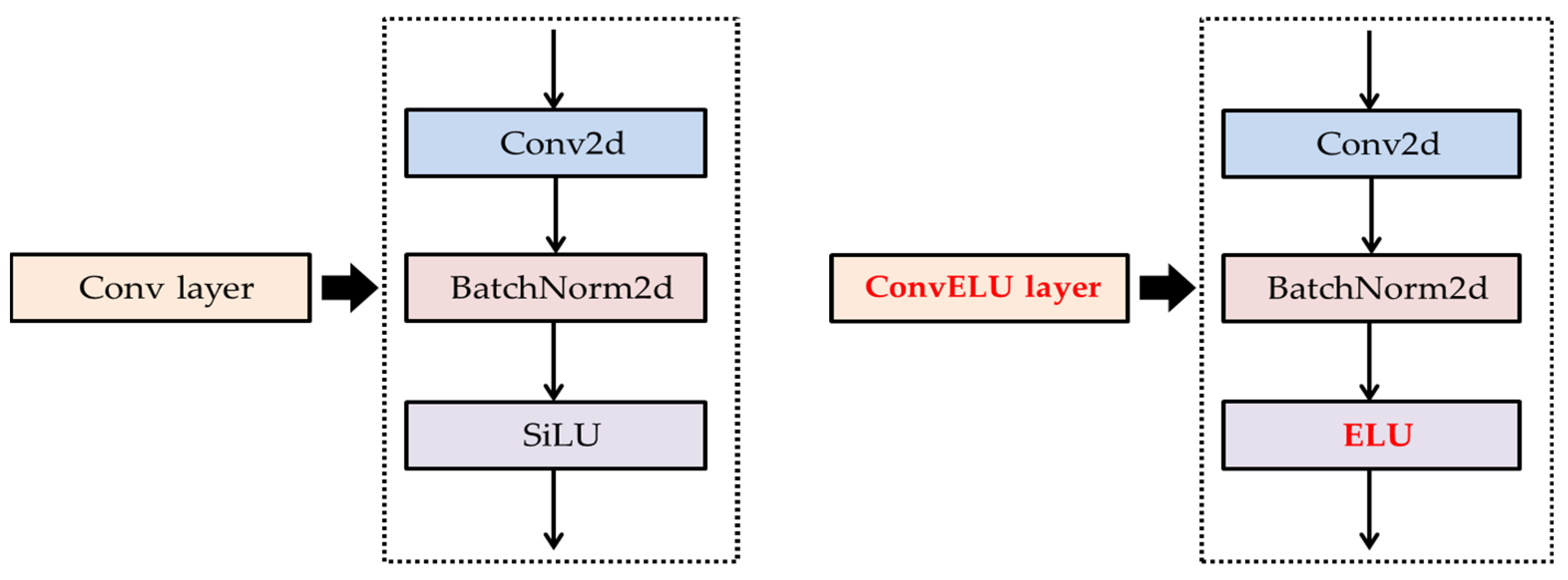 Applsci 12 07255 g003