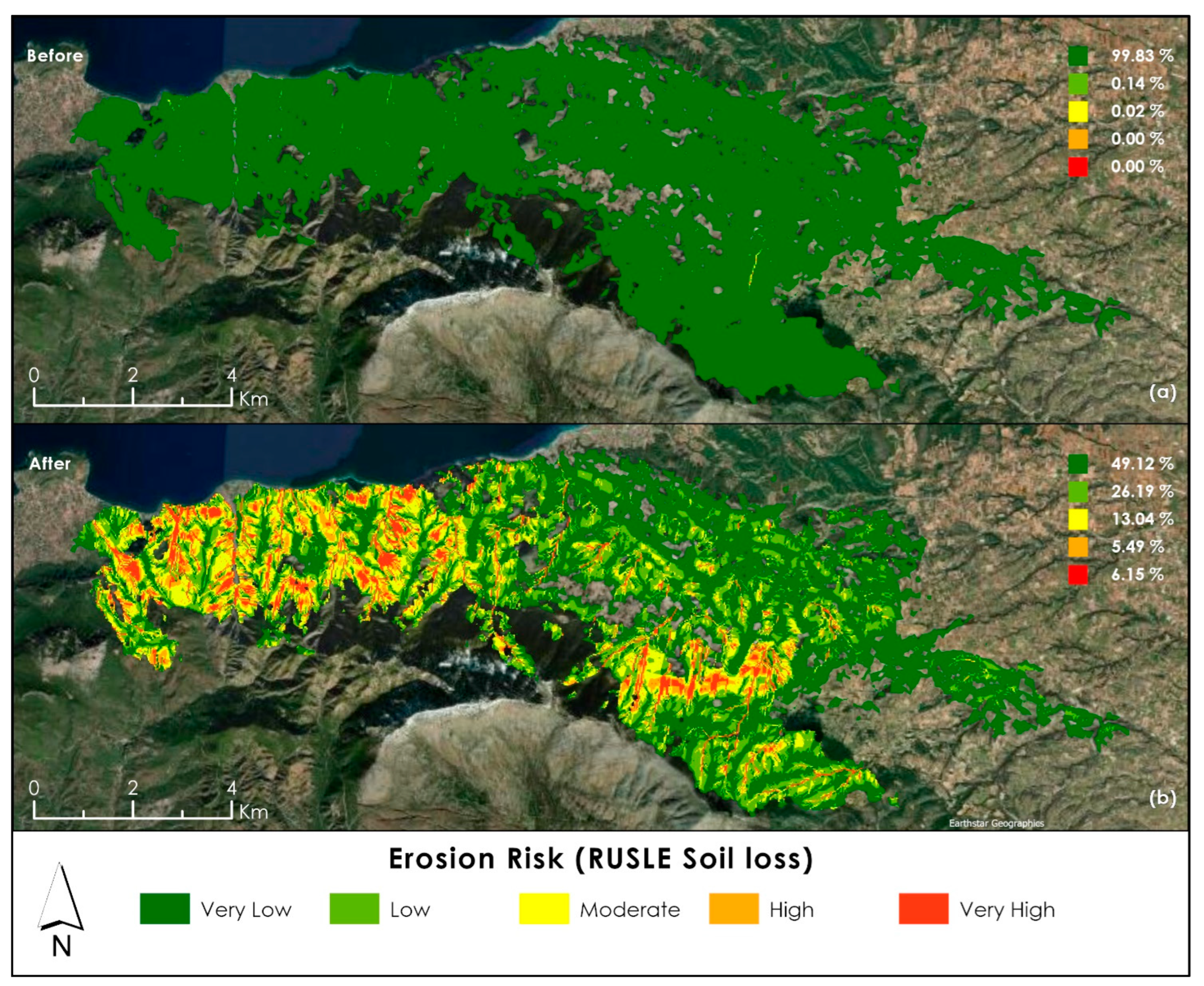 Applsci 12 07256 g005