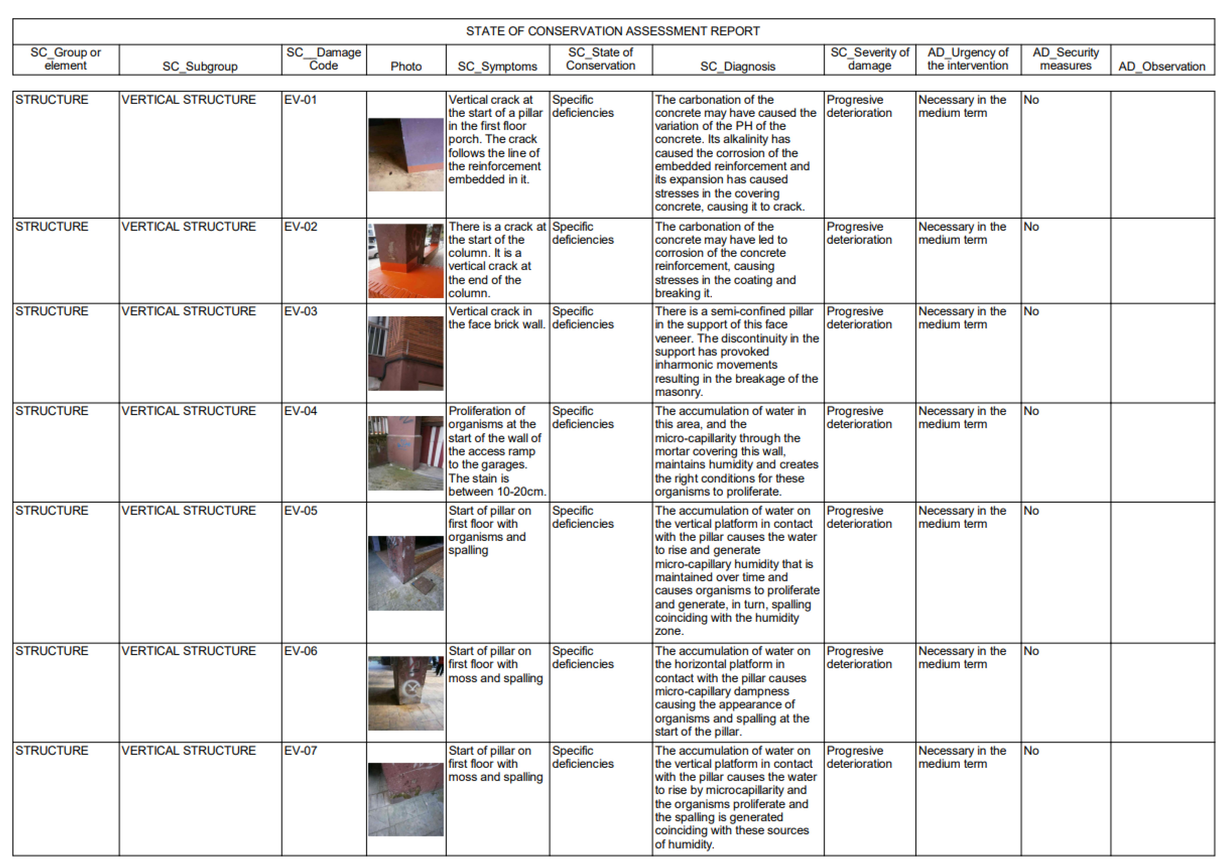 Applsci 12 07259 g014