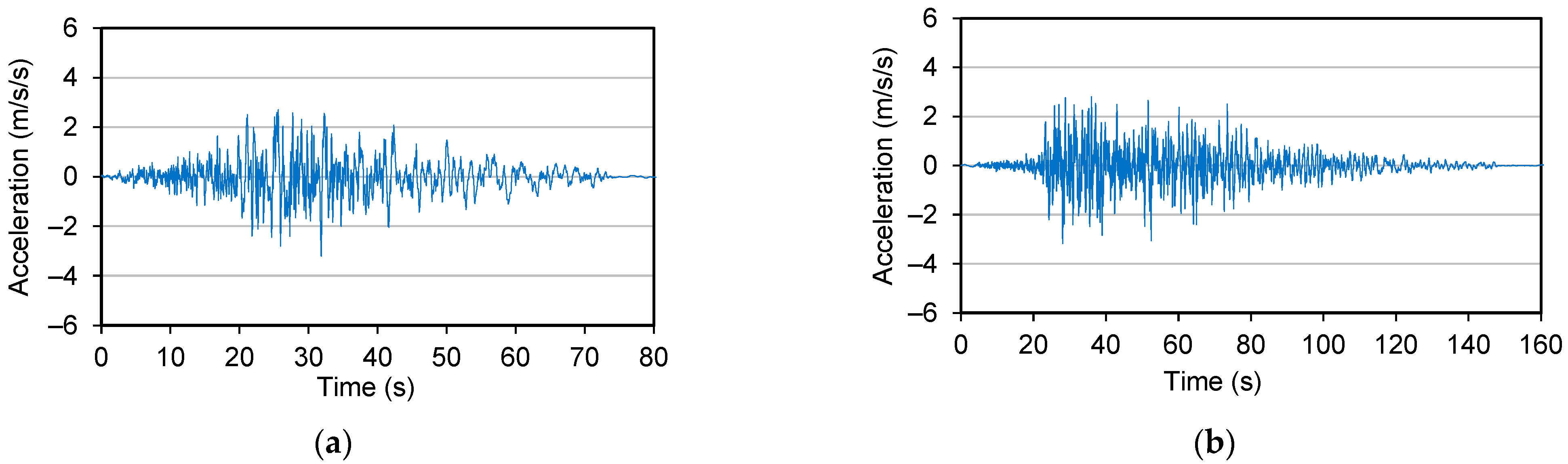 Applsci 12 07266 g005