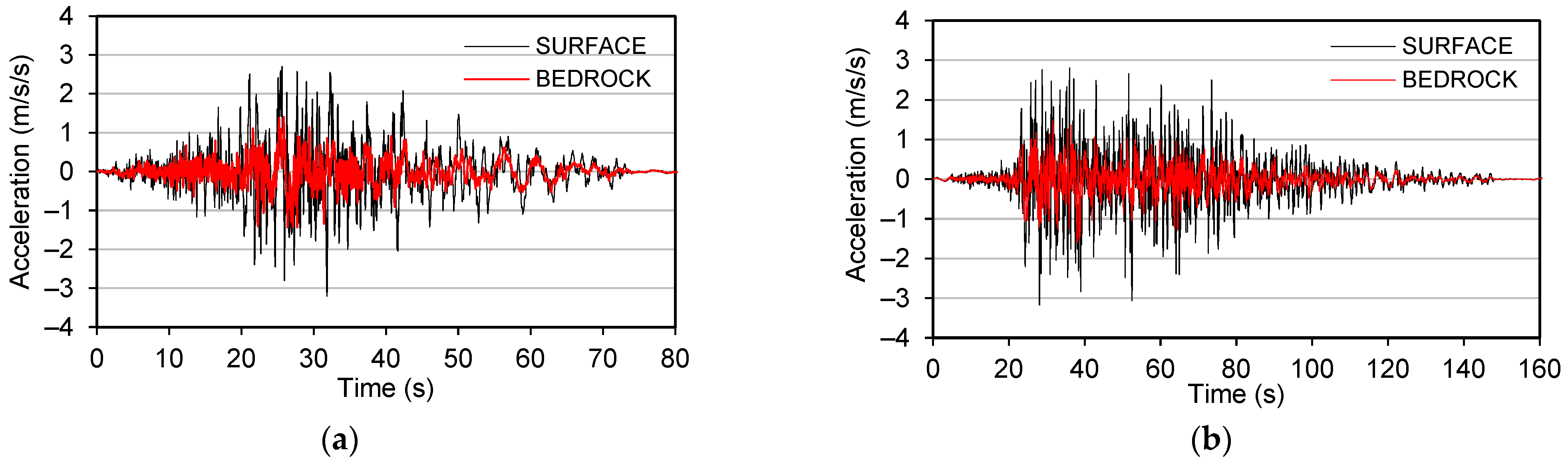 Applsci 12 07266 g006