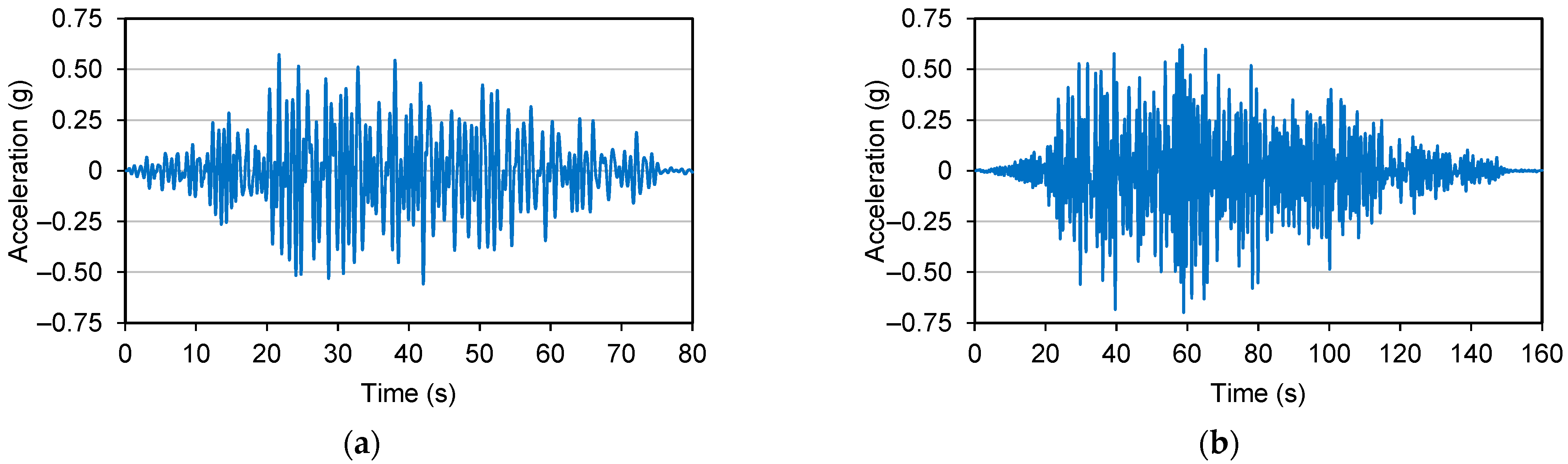 Applsci 12 07266 g009