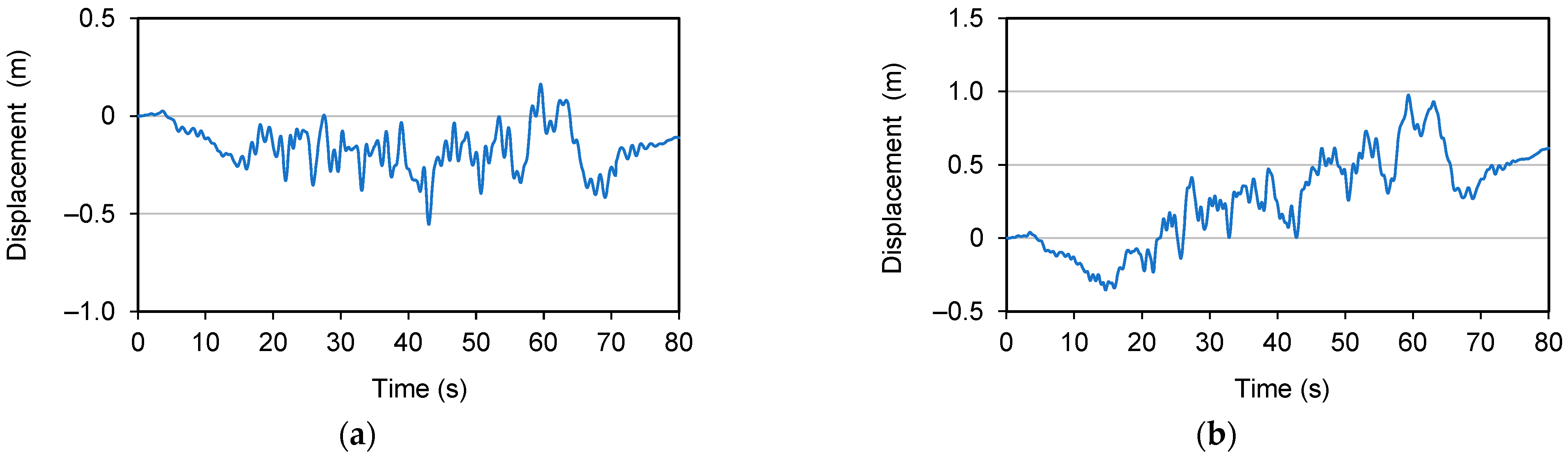Applsci 12 07266 g011