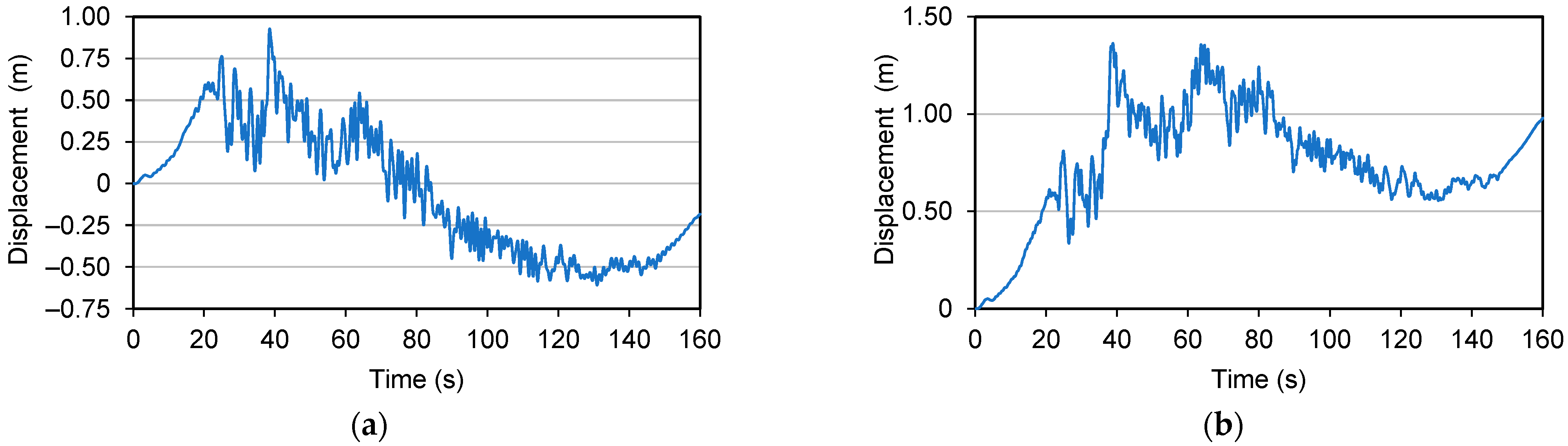 Applsci 12 07266 g013