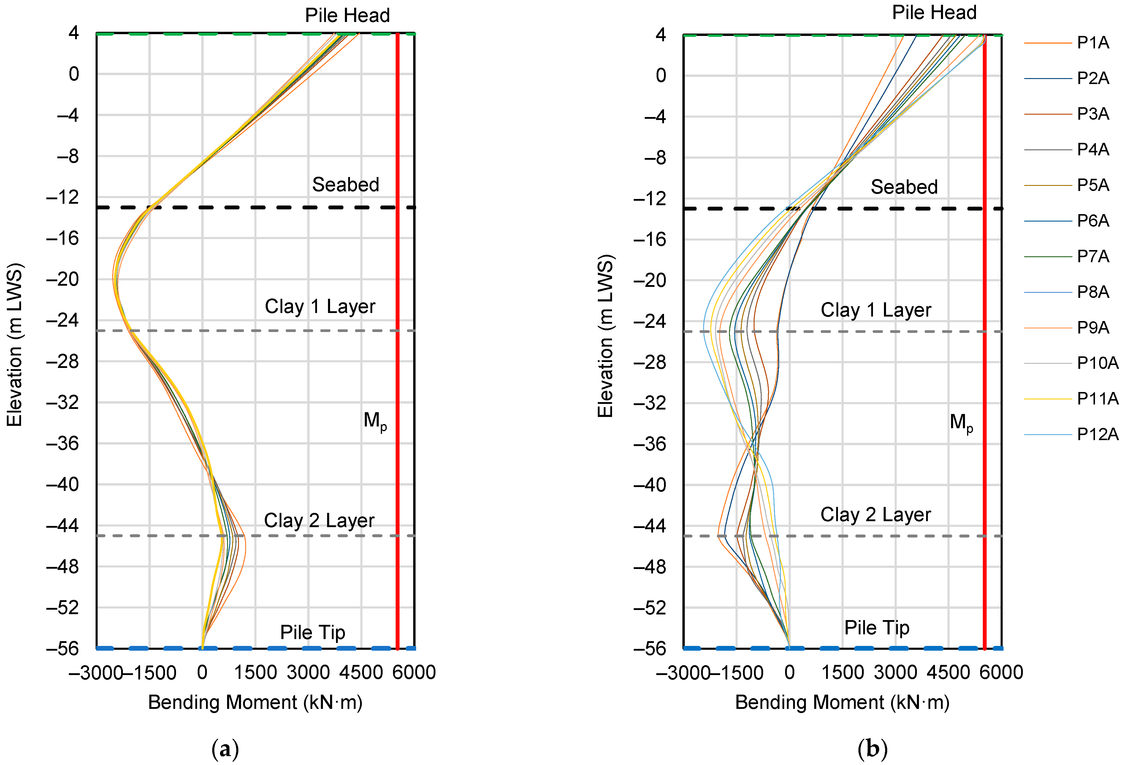 Applsci 12 07266 g016