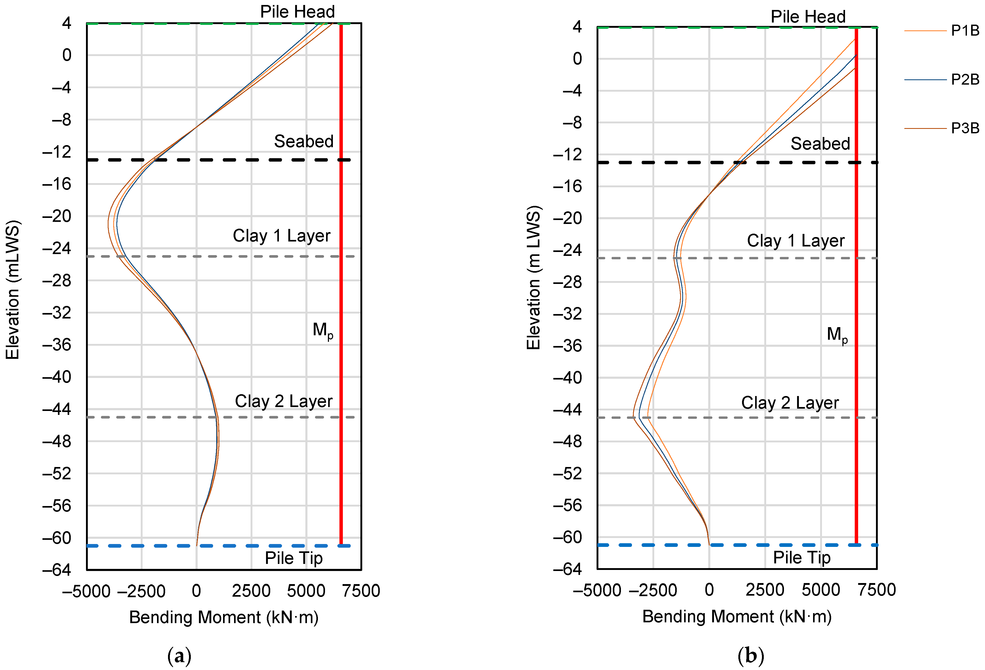 Applsci 12 07266 g017