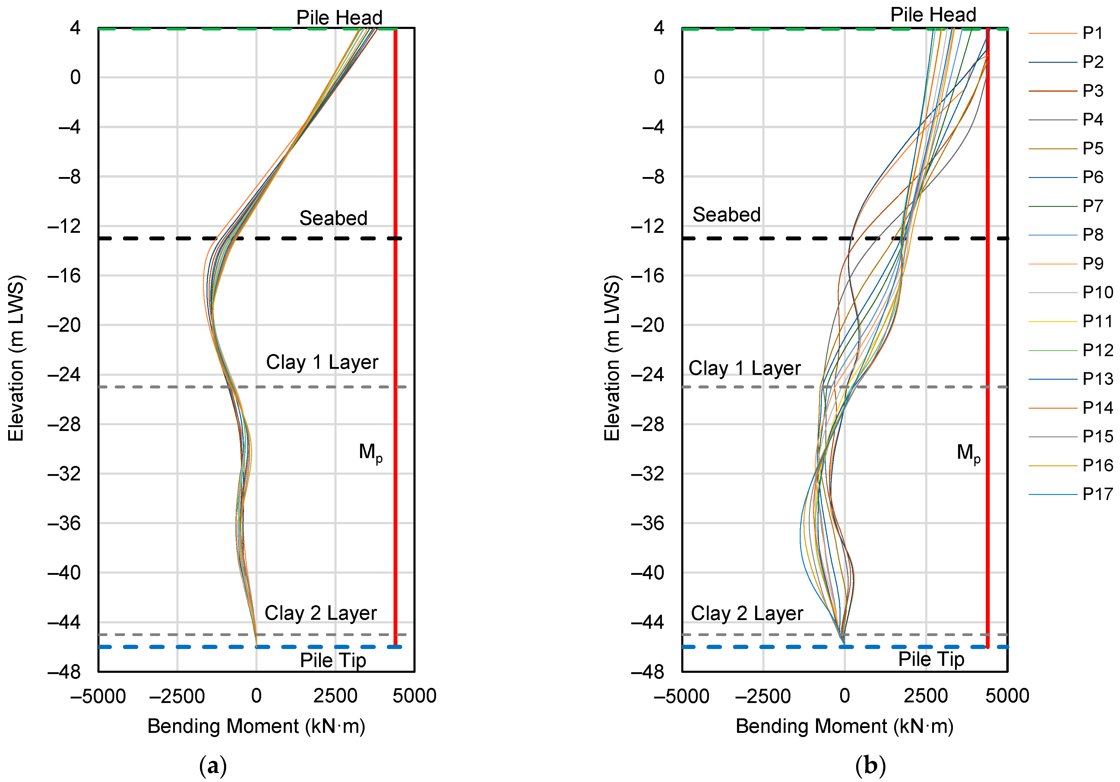 Applsci 12 07266 g018