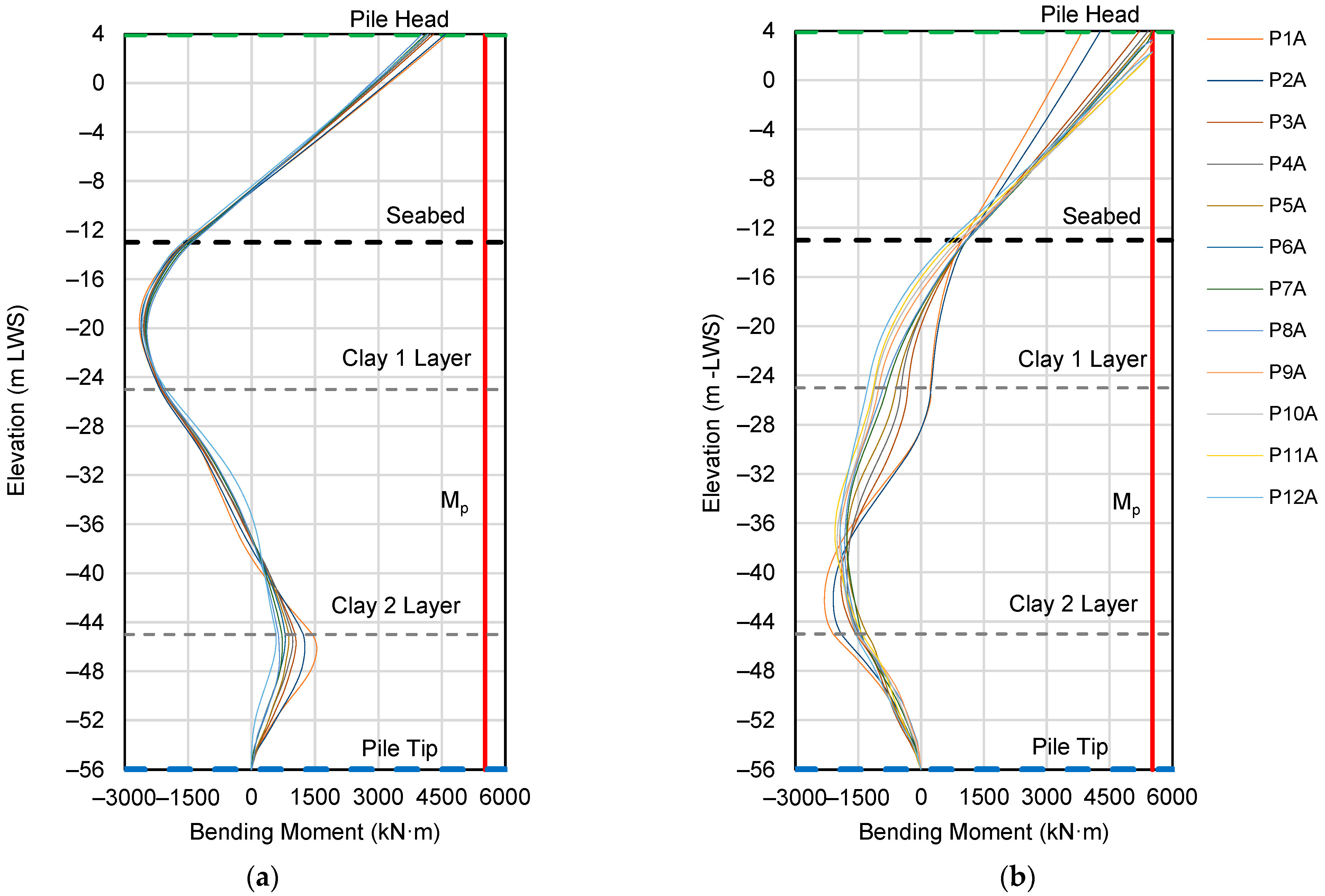 Applsci 12 07266 g019