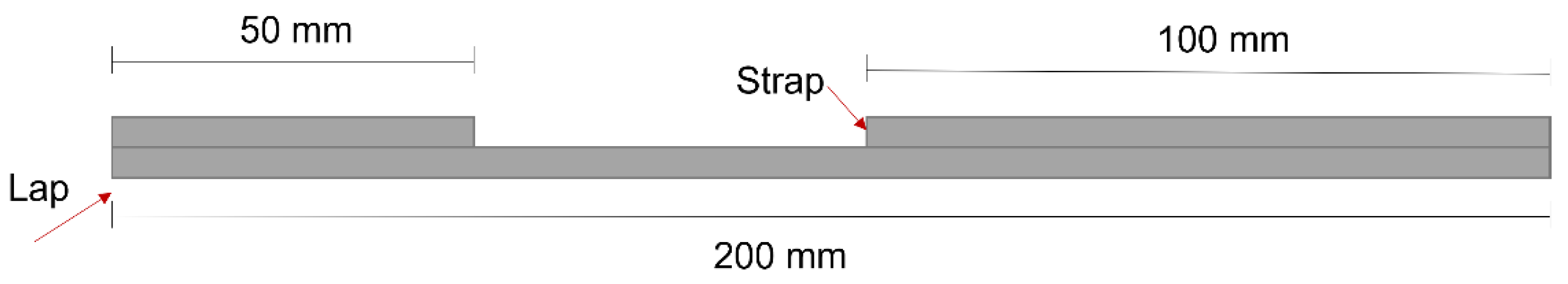 Applsci 12 07269 g001