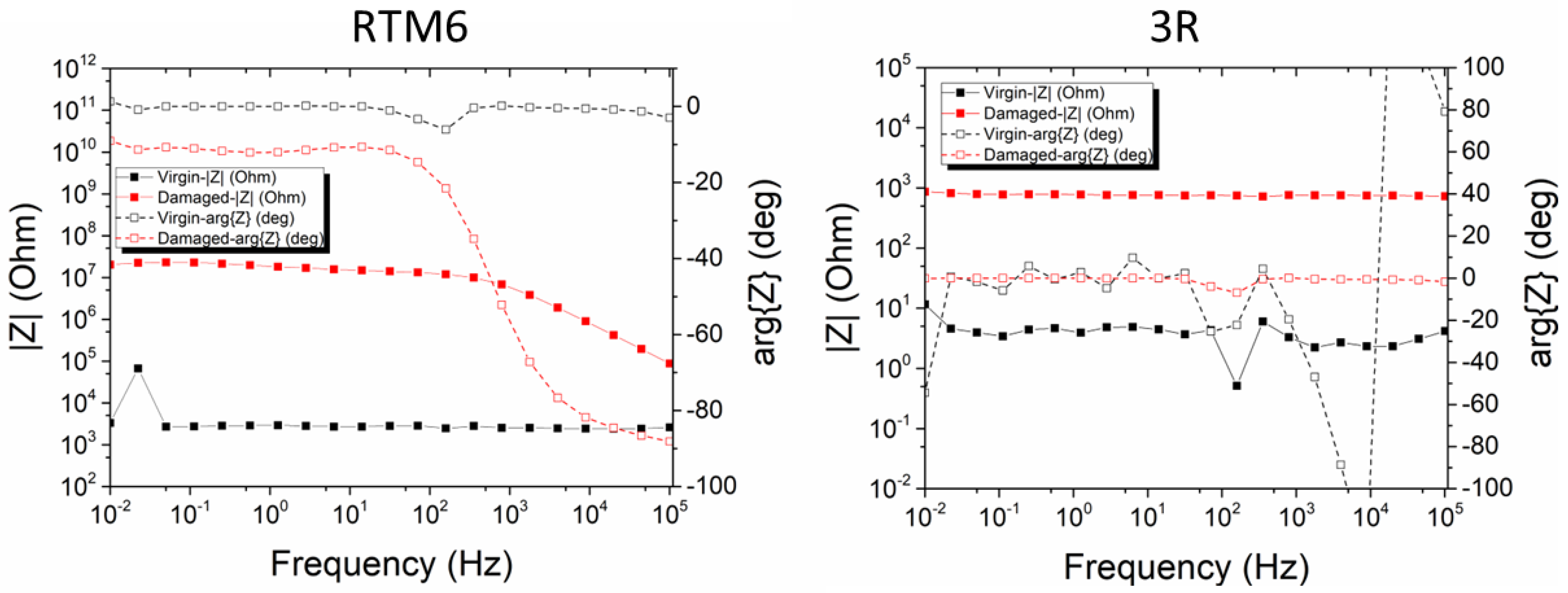 Applsci 12 07269 g005