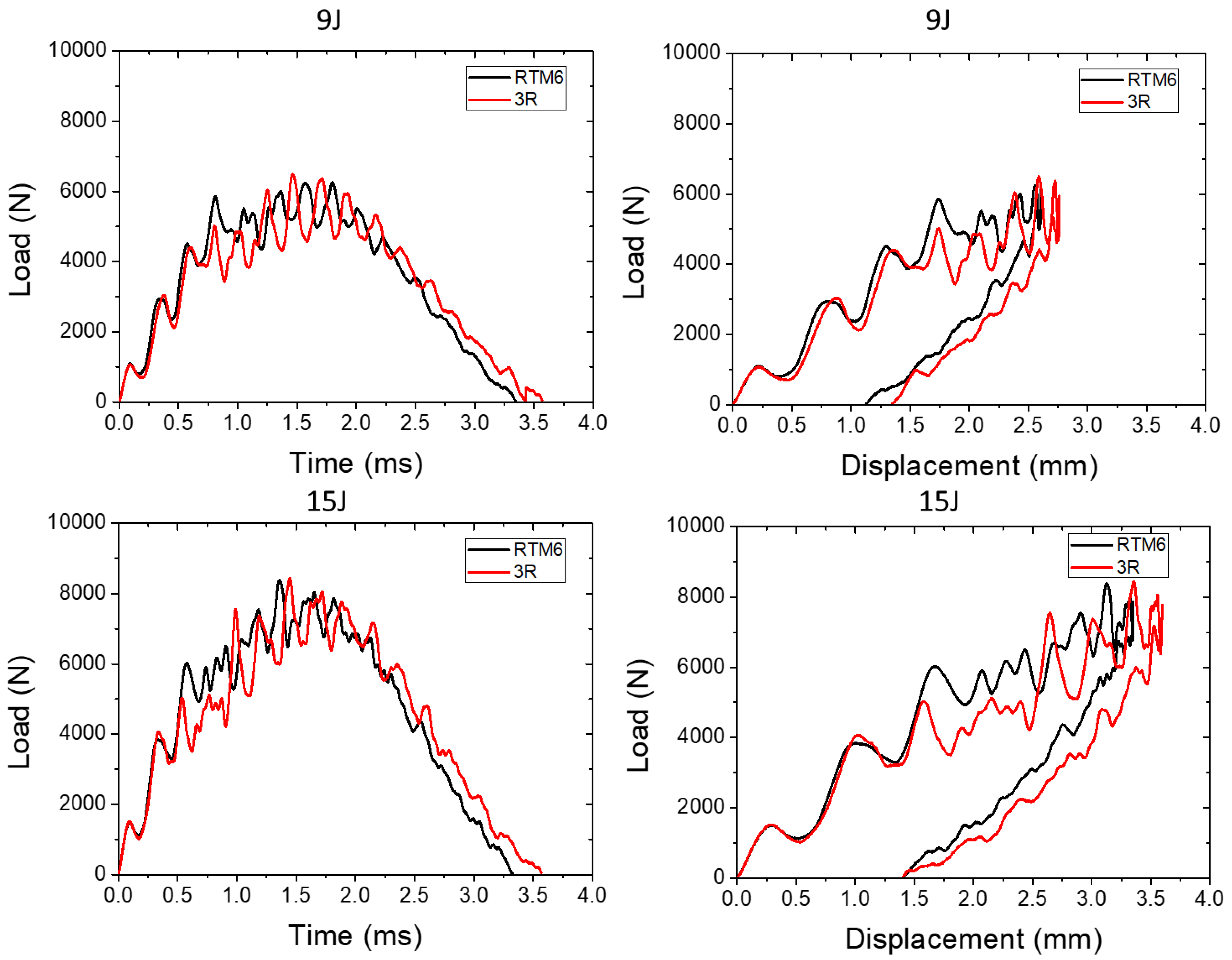 Applsci 12 07269 g008