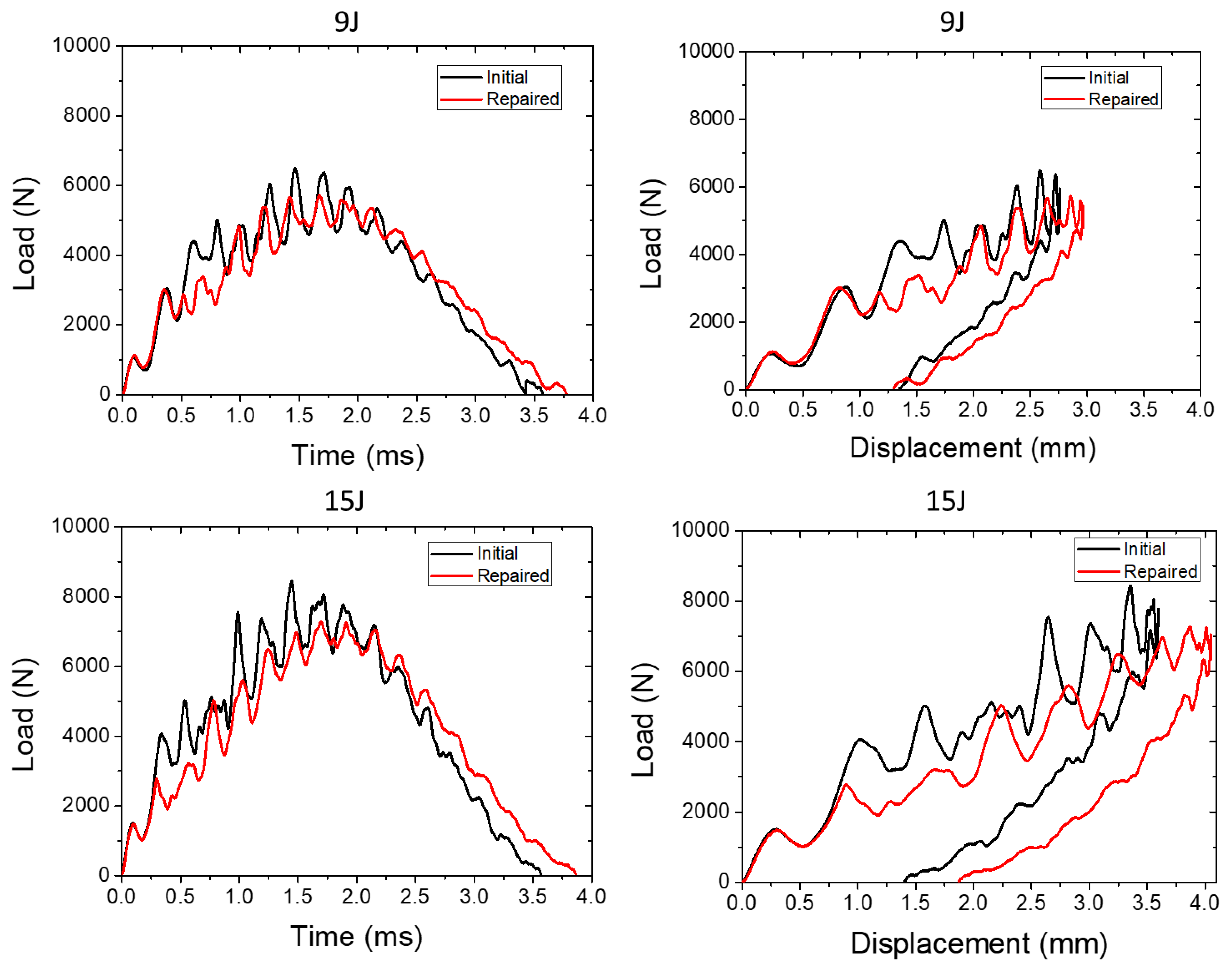 Applsci 12 07269 g017