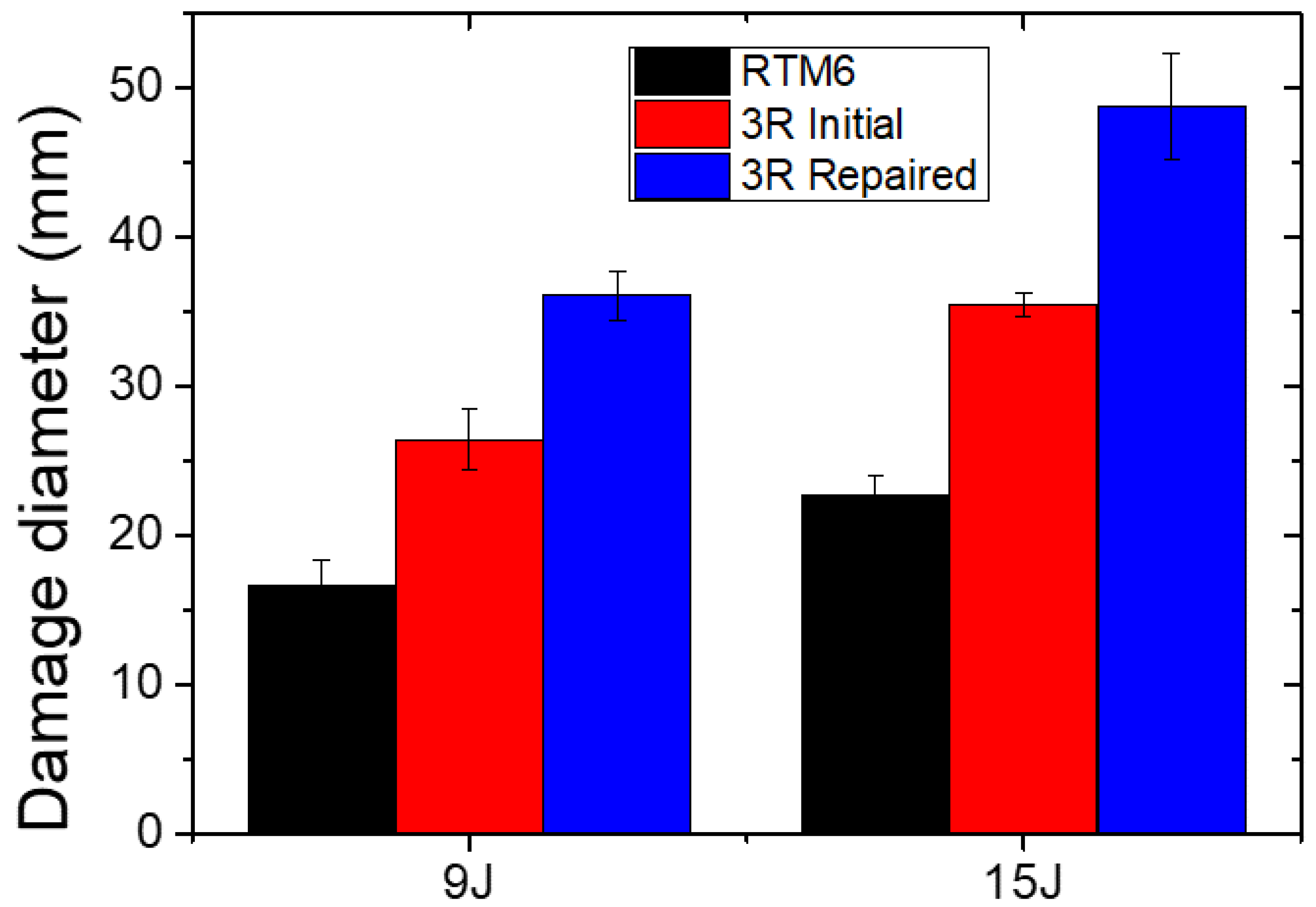 Applsci 12 07269 g022
