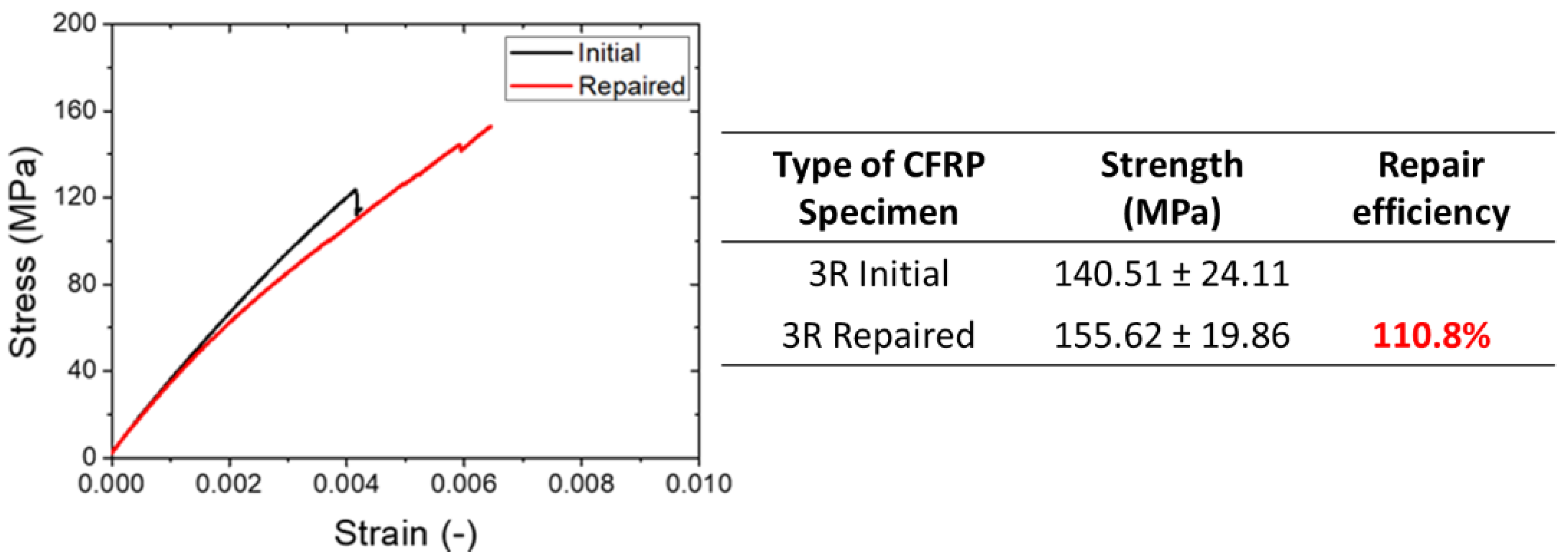 Applsci 12 07269 g029