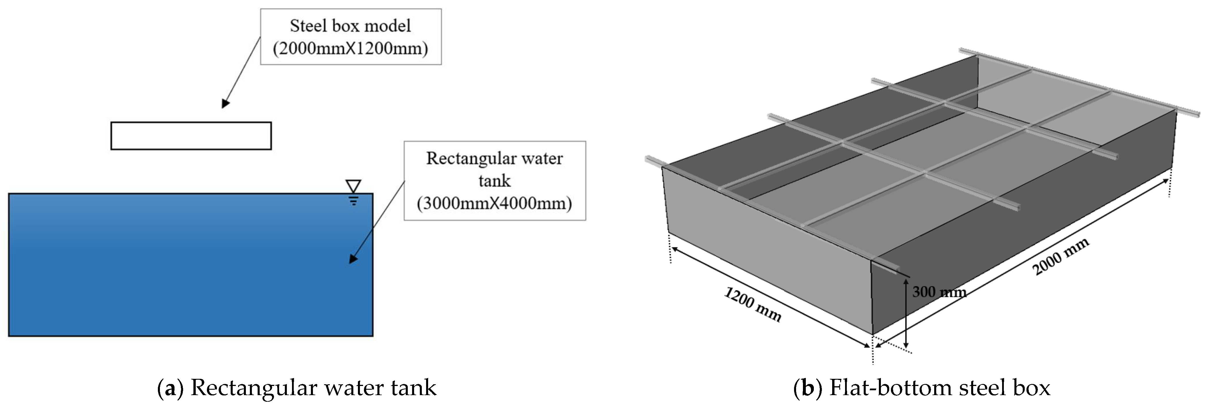 Applsci 12 07270 g001