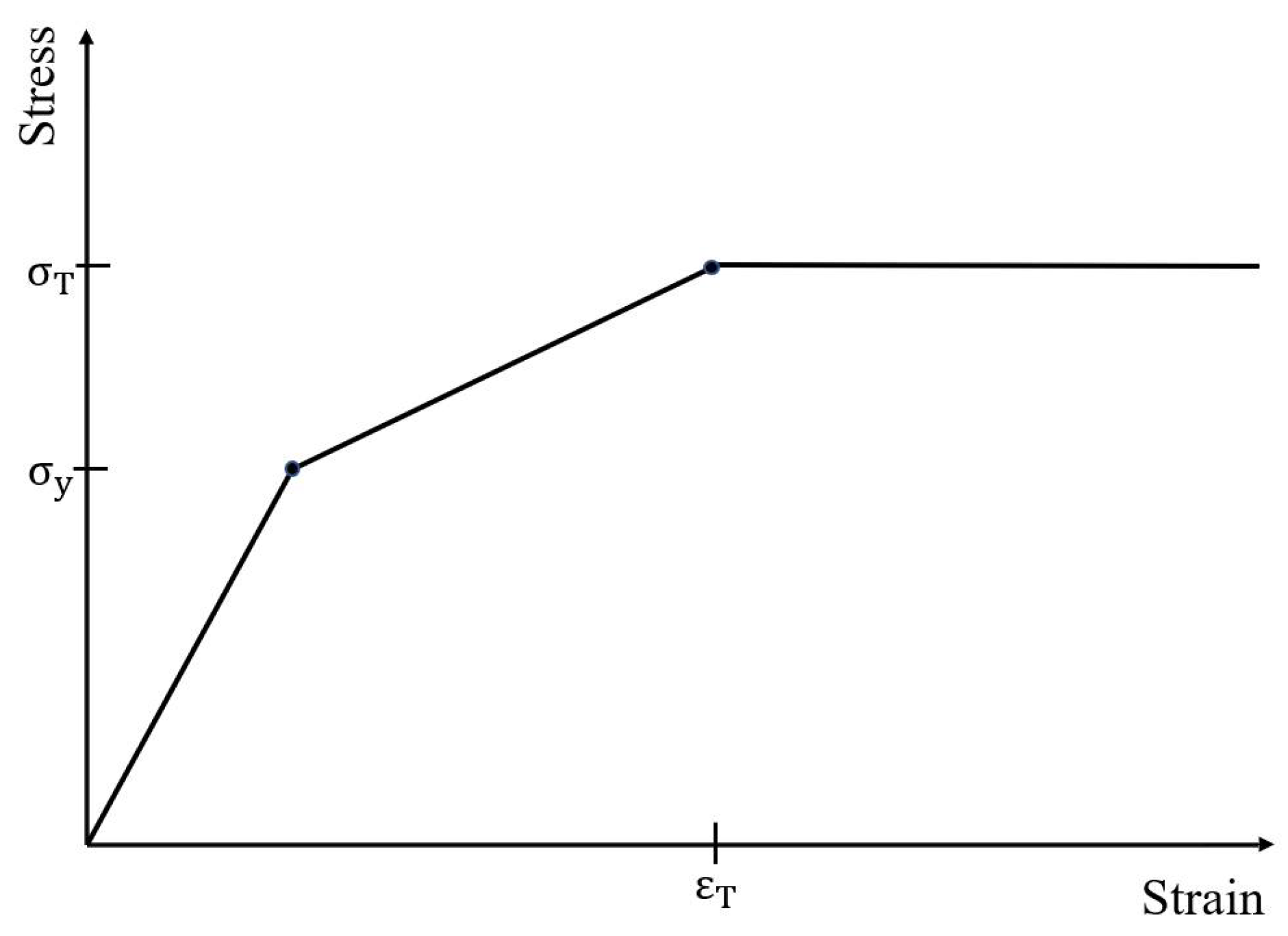 Applsci 12 07270 g004