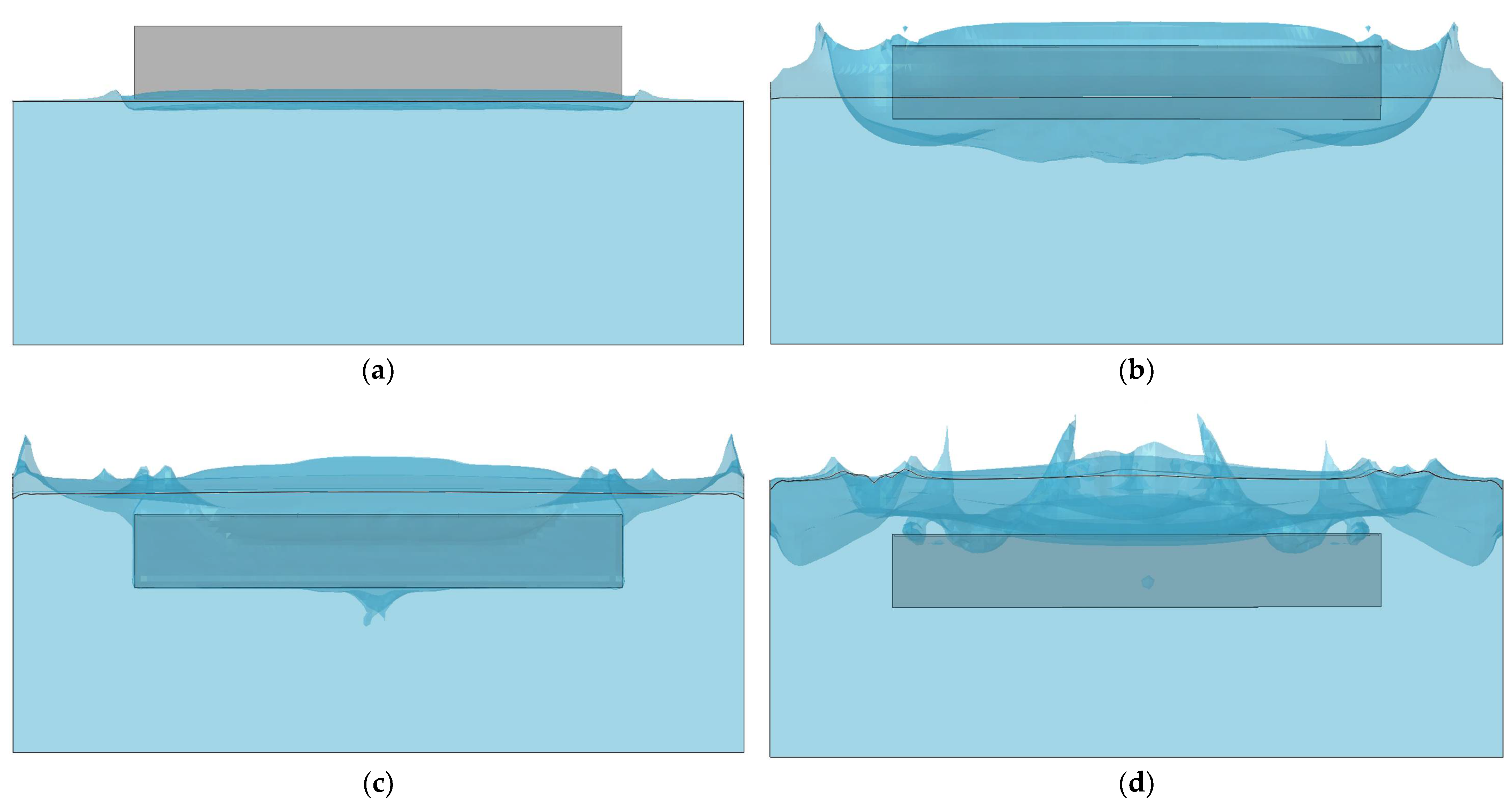 Applsci 12 07270 g008