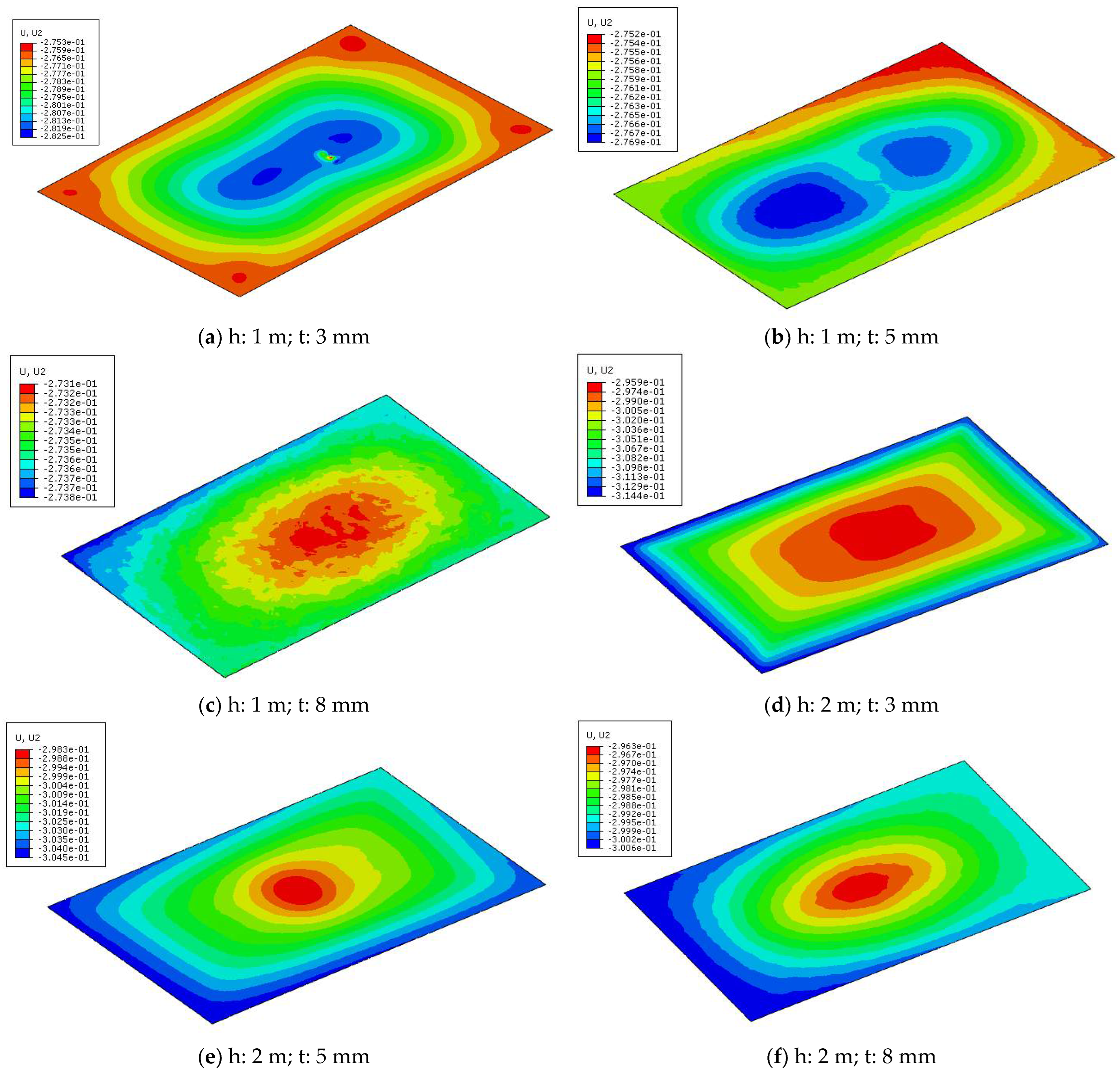 Applsci 12 07270 g010