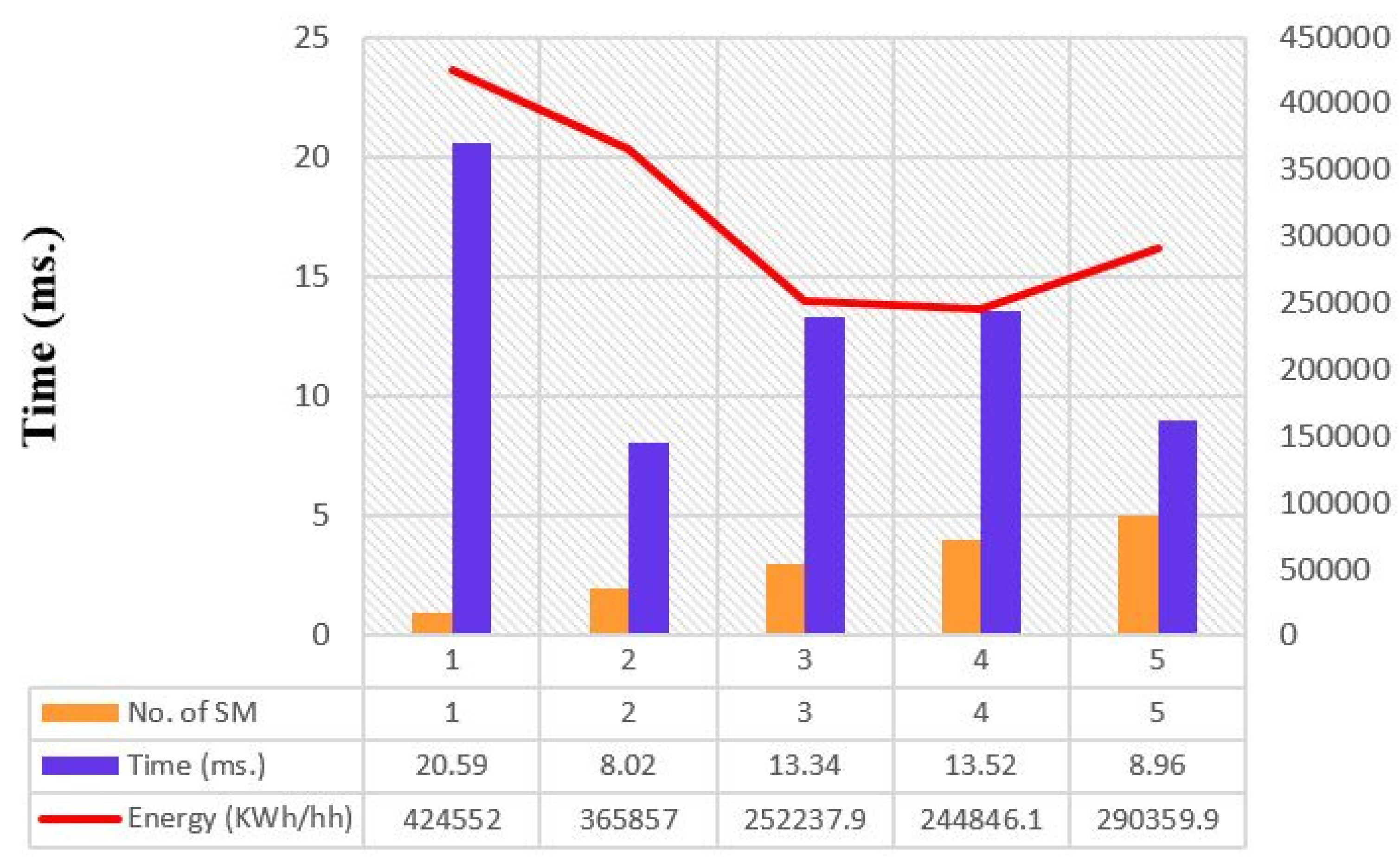 Applsci 12 07274 g006