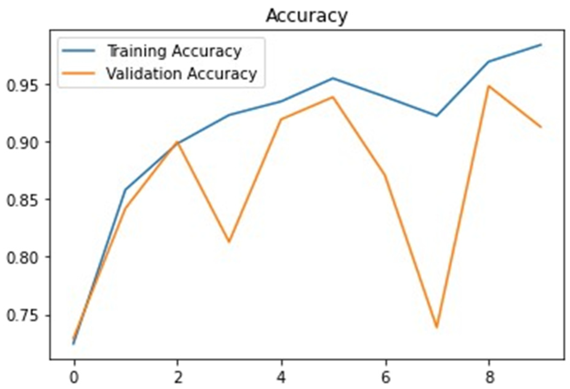 Applsci 12 07282 g012