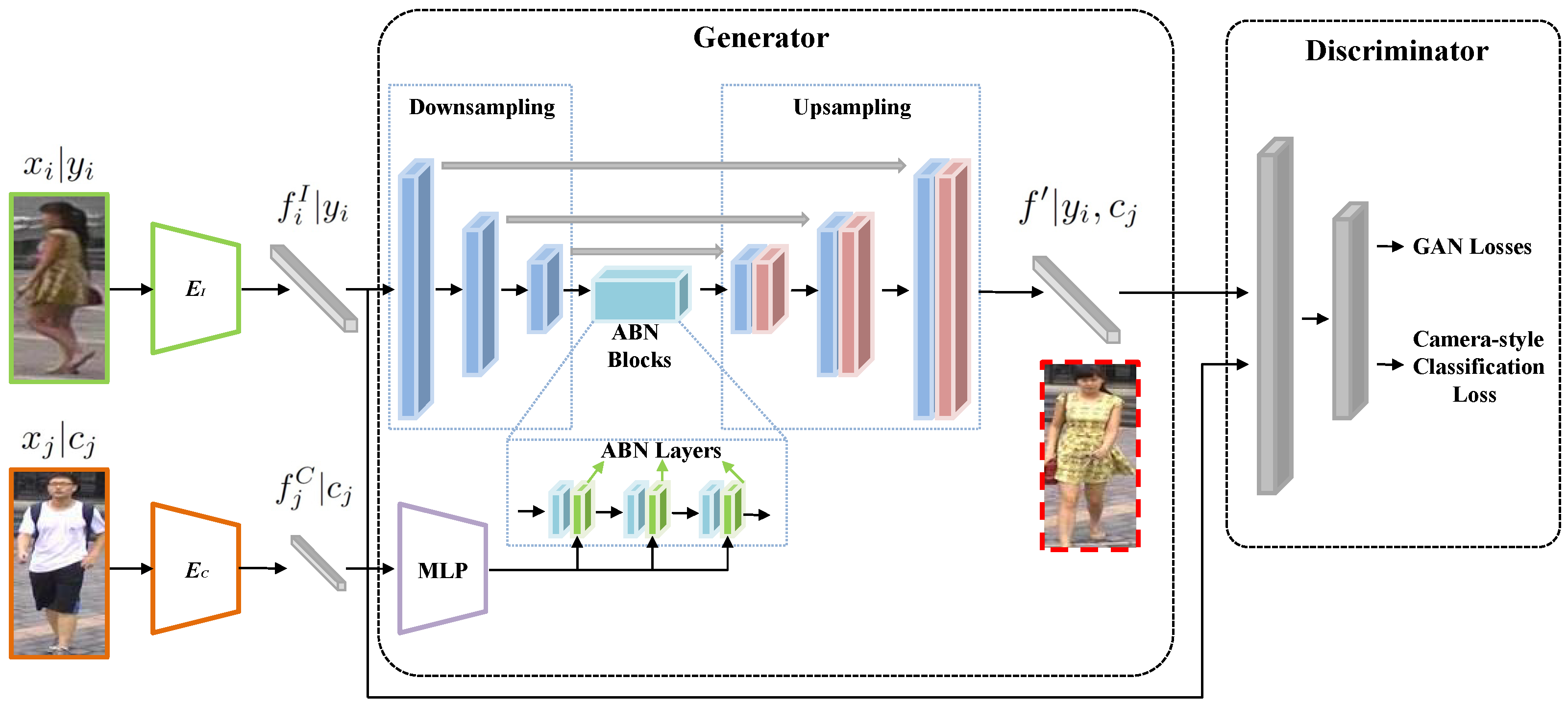 Applsci 12 07286 g001