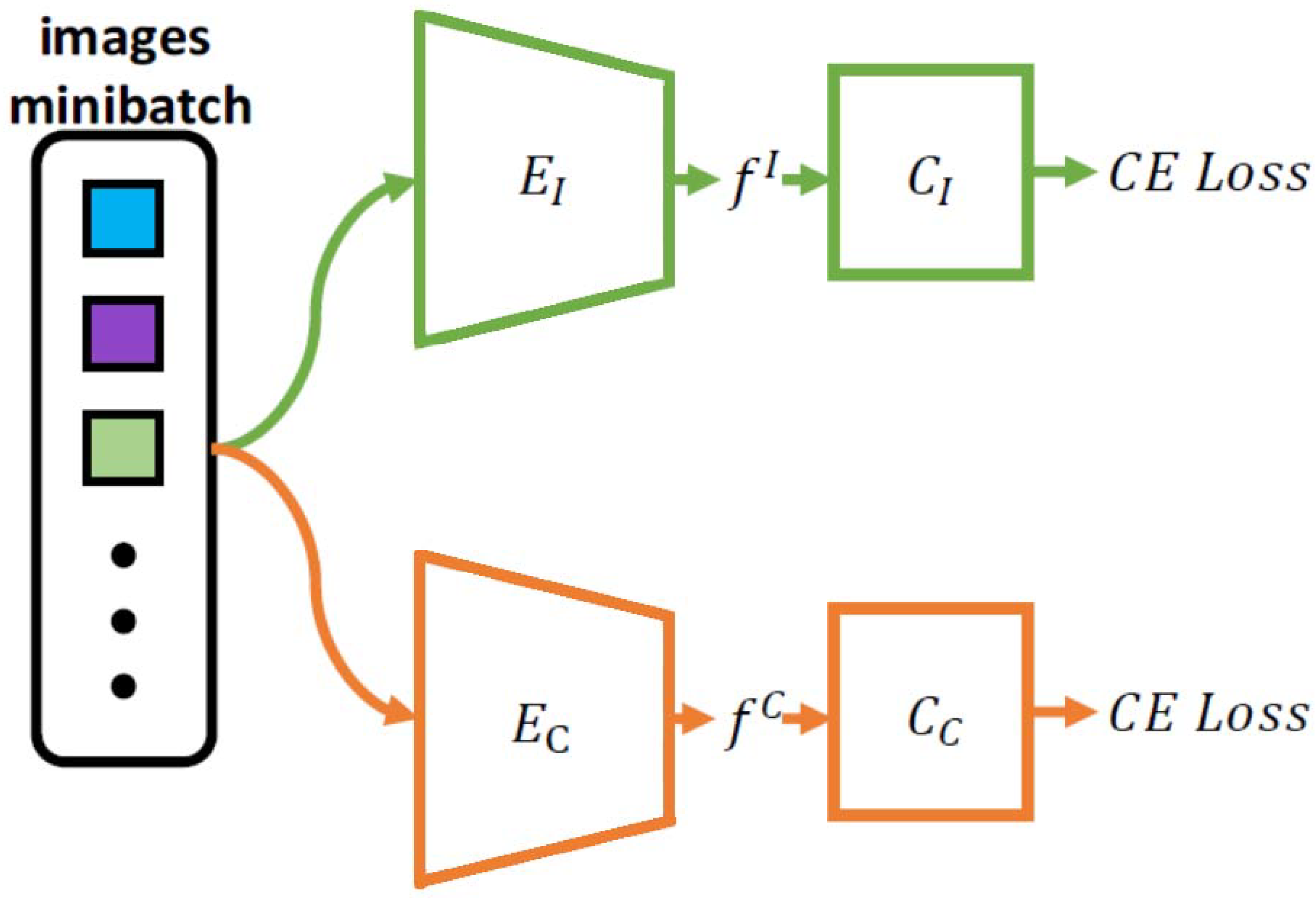 Applsci 12 07286 g002