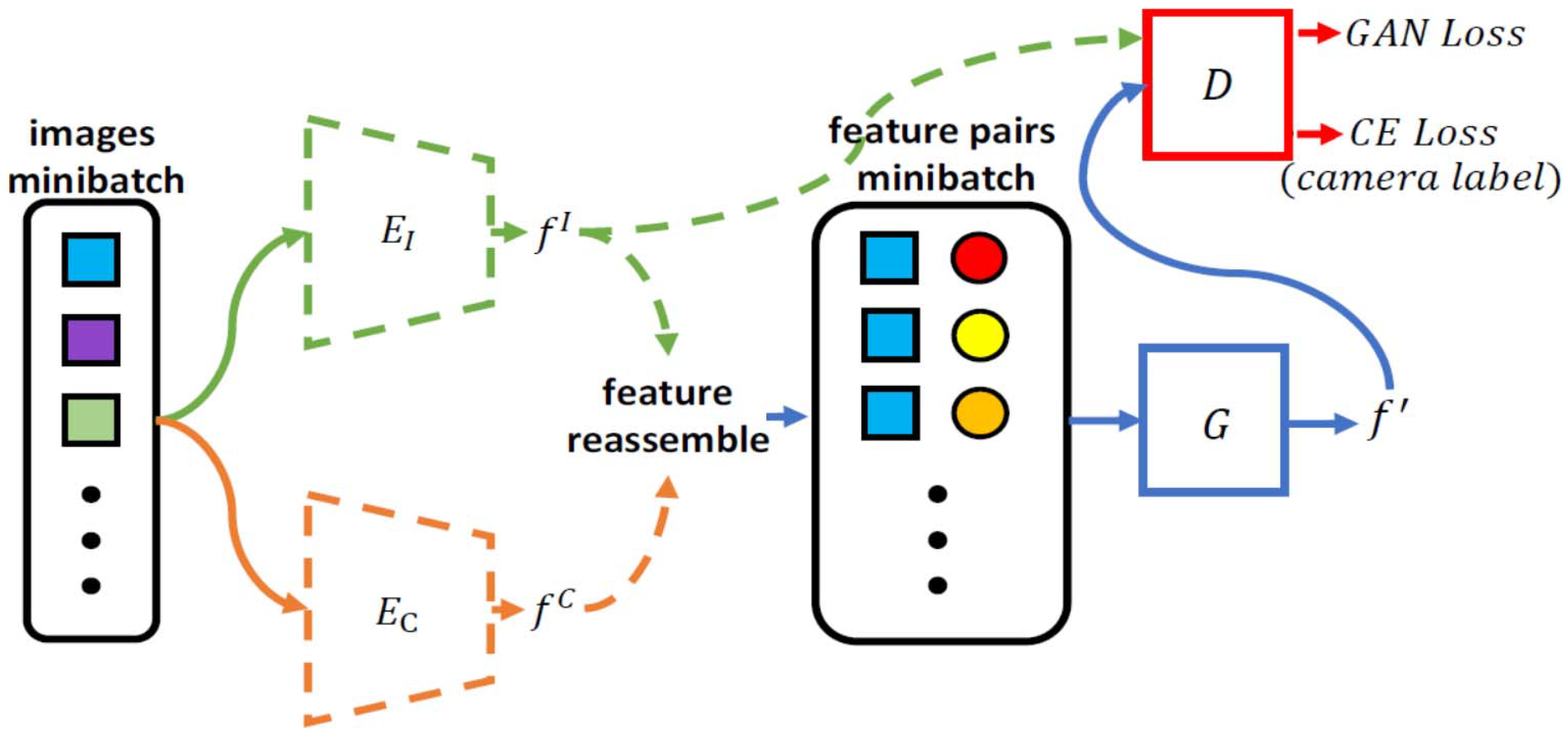 Applsci 12 07286 g003