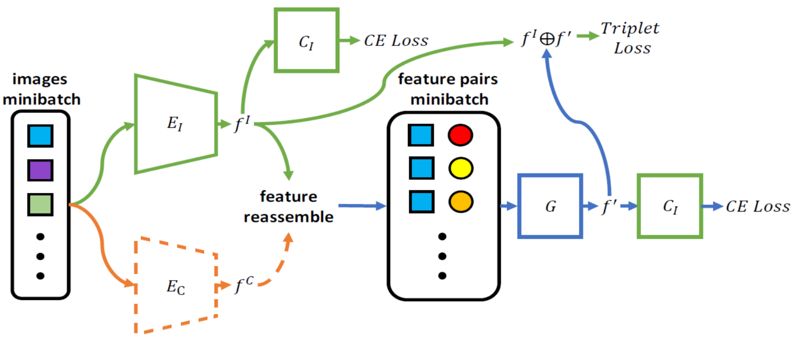 Applsci 12 07286 g004