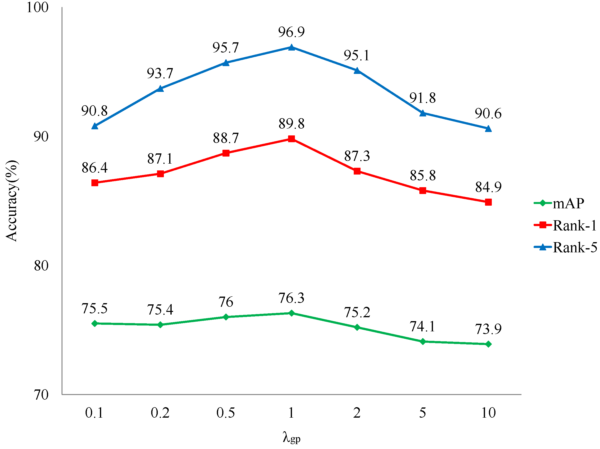 Applsci 12 07286 g006