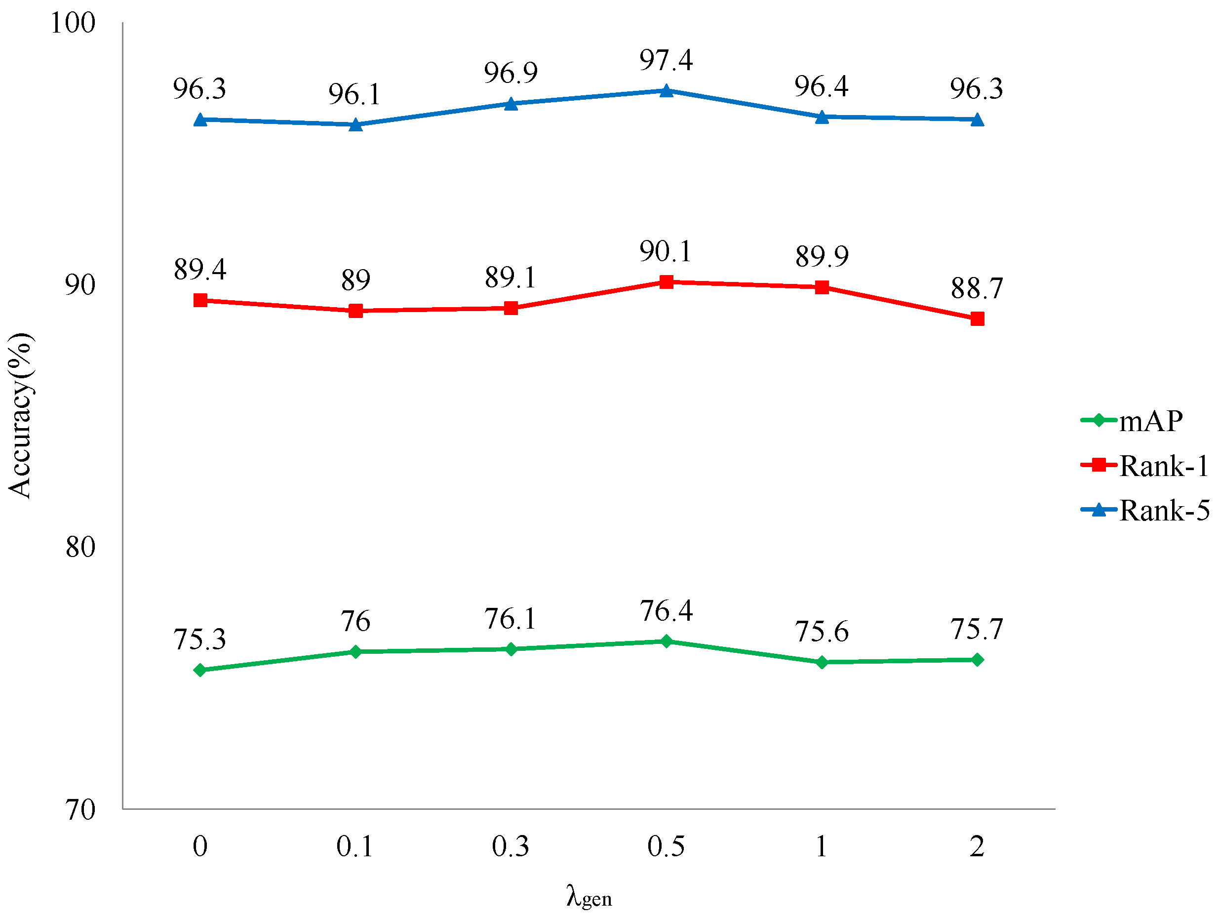 Applsci 12 07286 g007