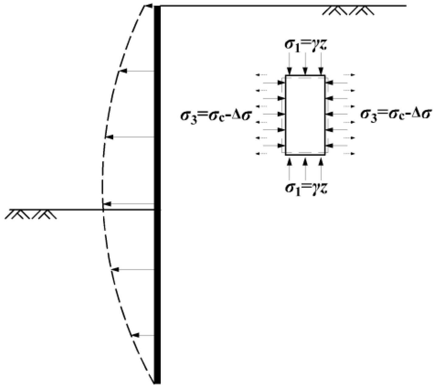 Applsci 12 07289 g002