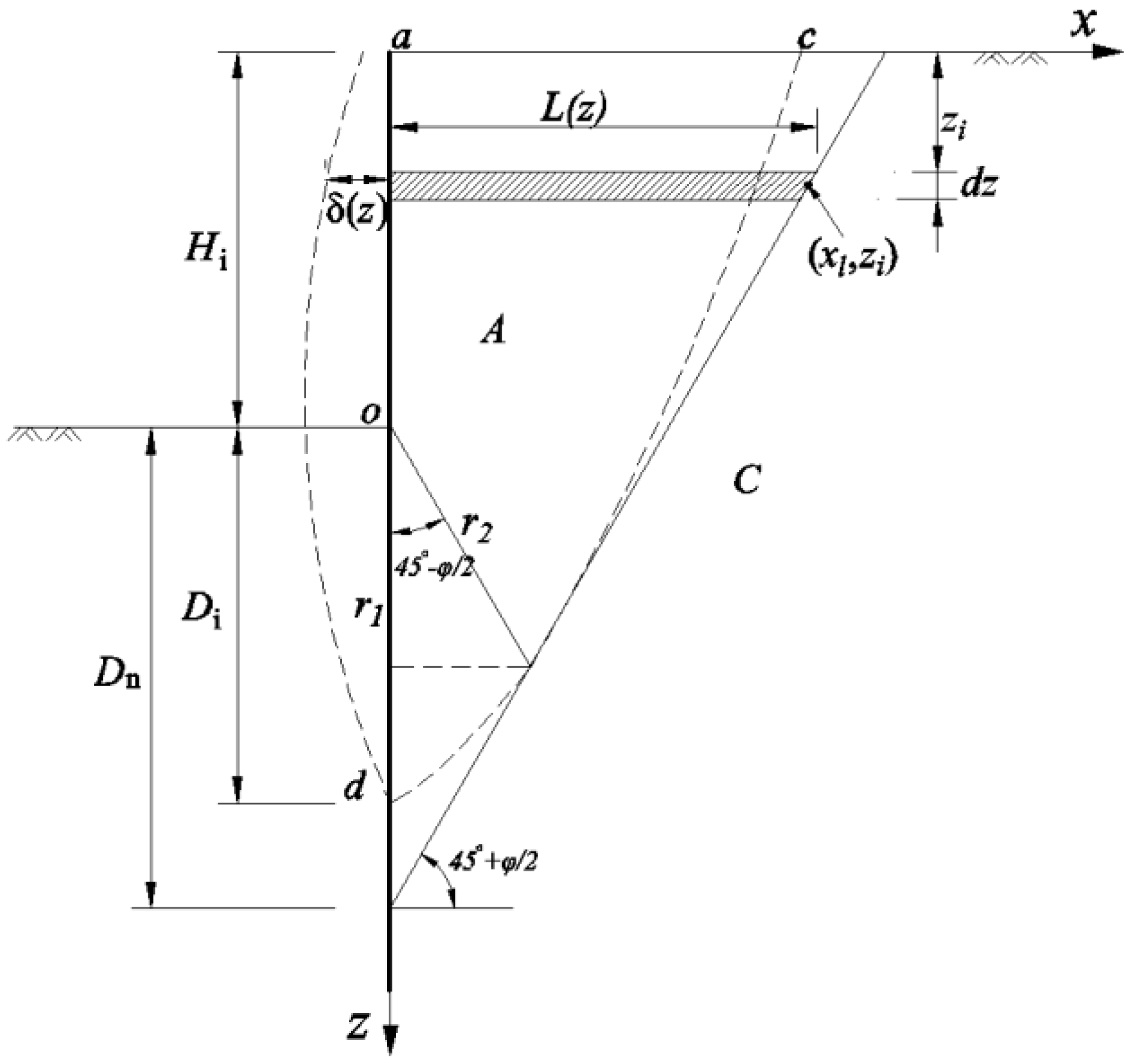 Applsci 12 07289 g011
