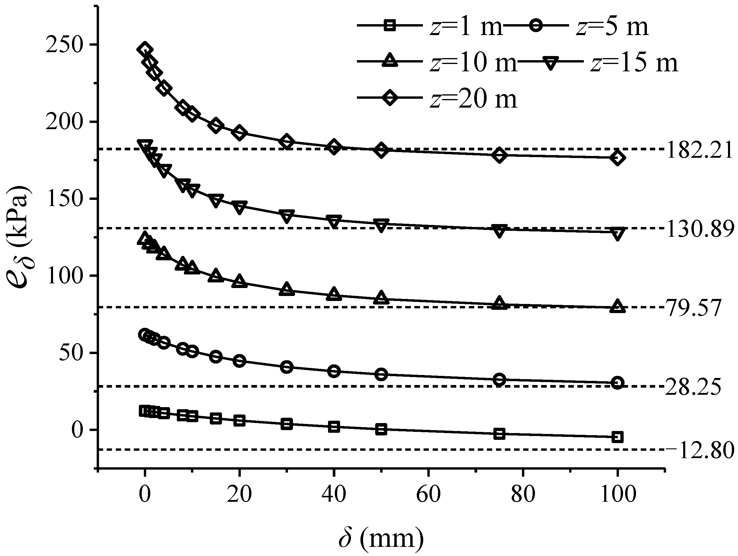 Applsci 12 07289 g012