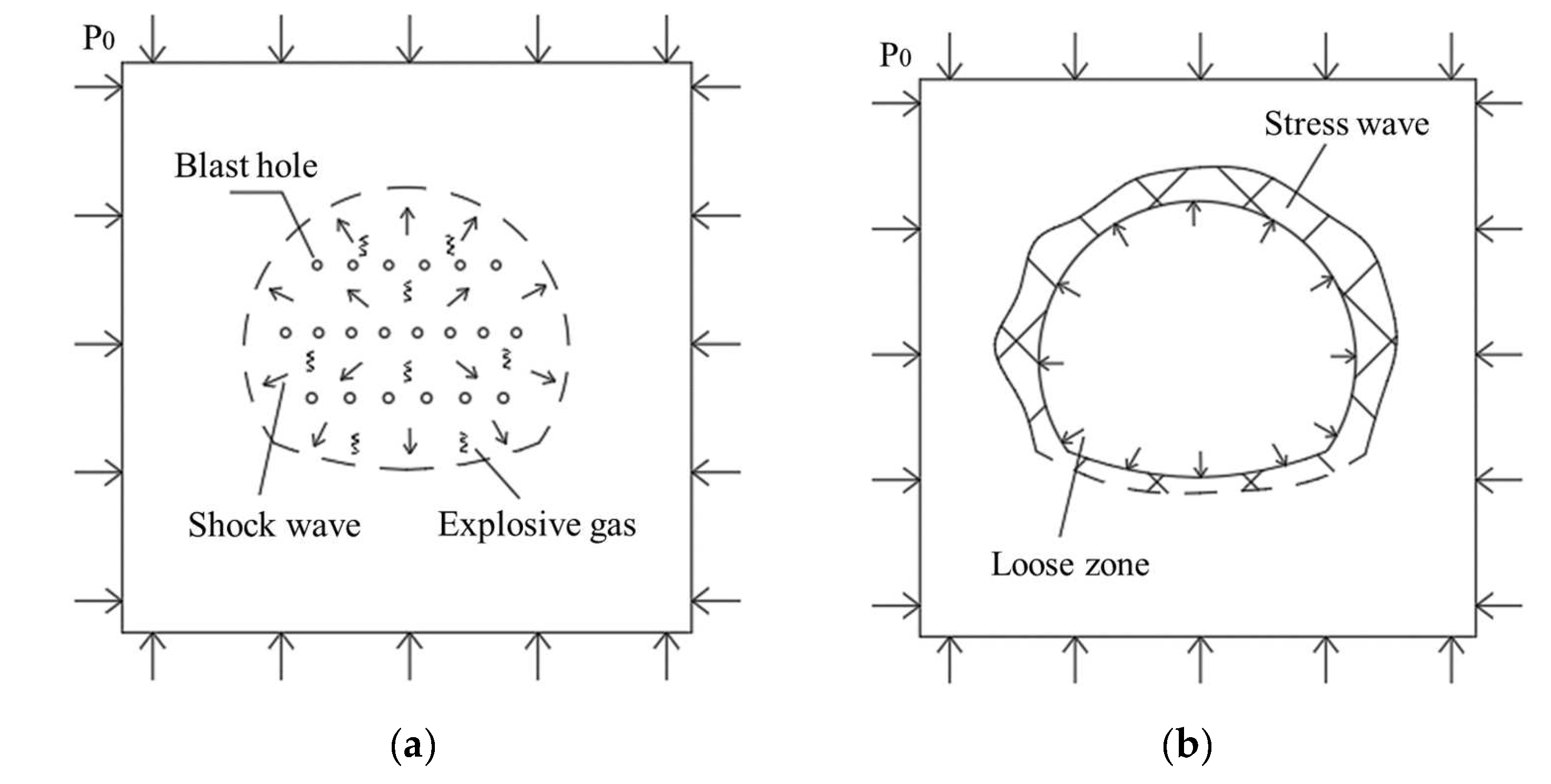 Applsci 12 07292 g003