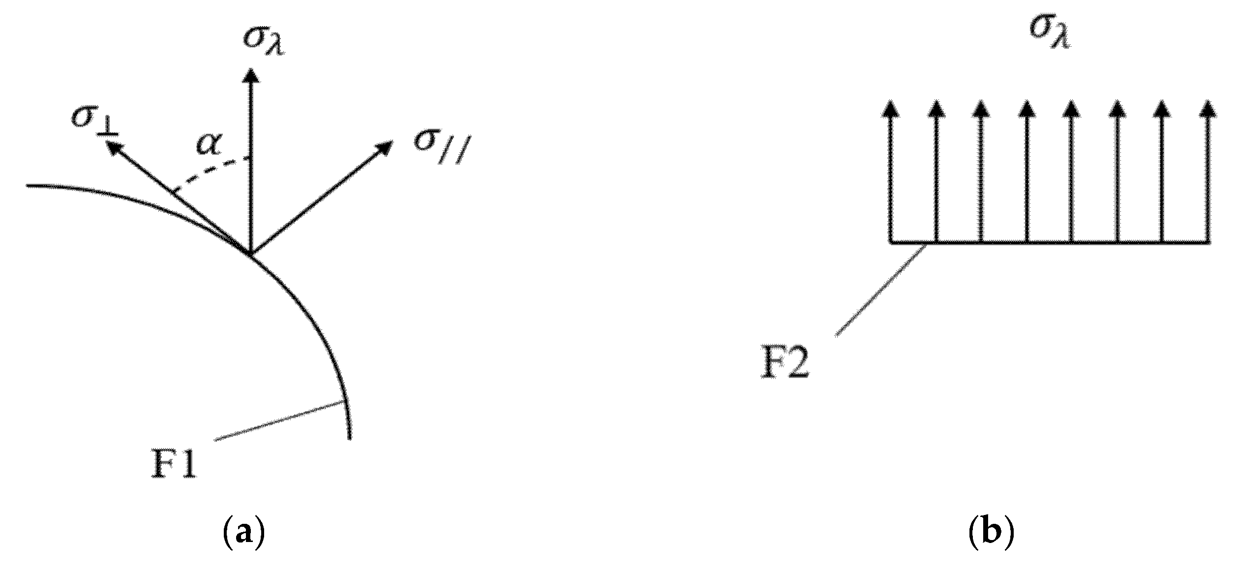 Applsci 12 07292 g004