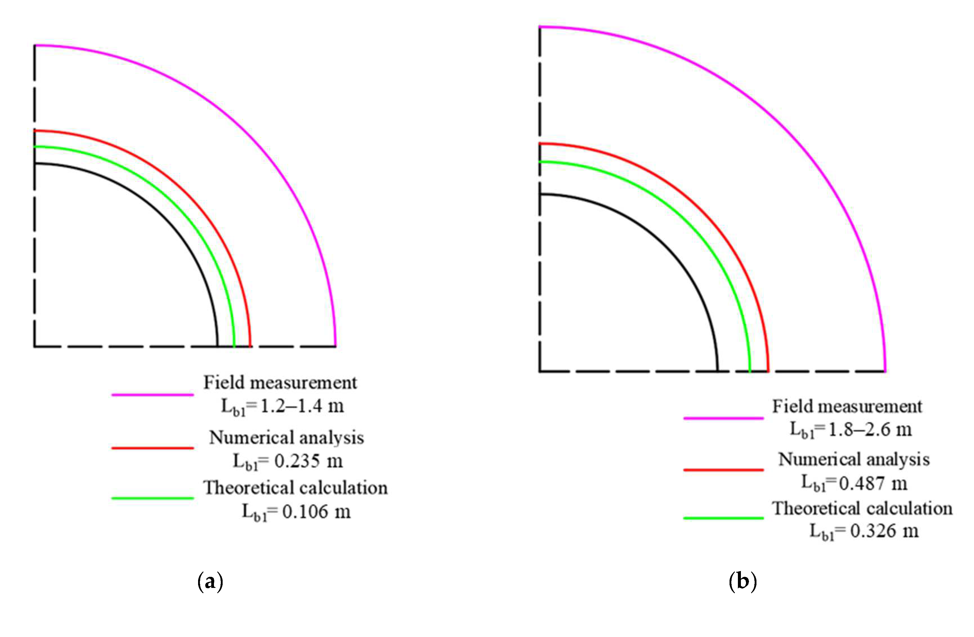 Applsci 12 07292 g014a