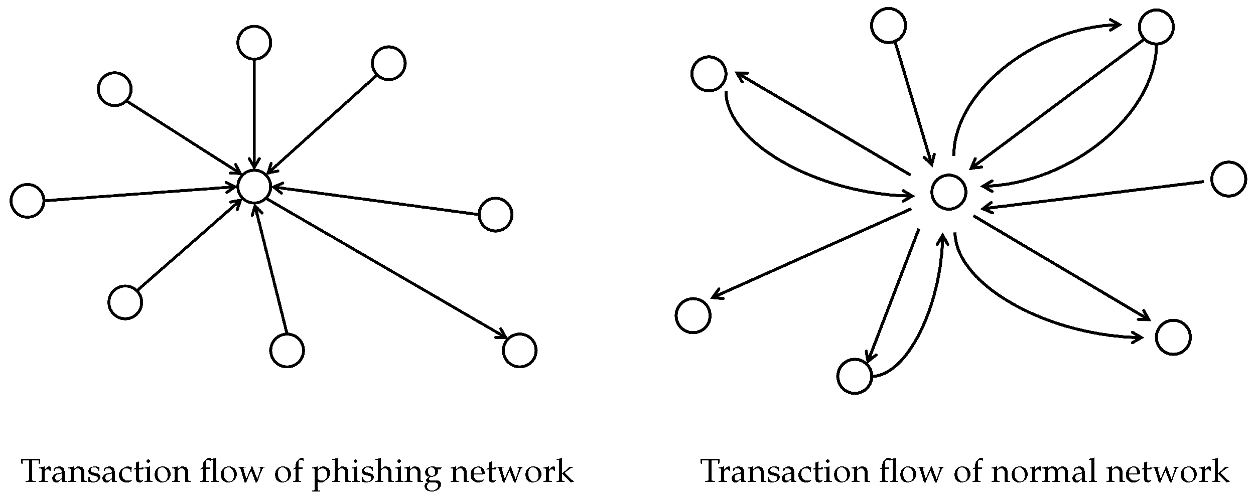 Applsci 12 07294 g001