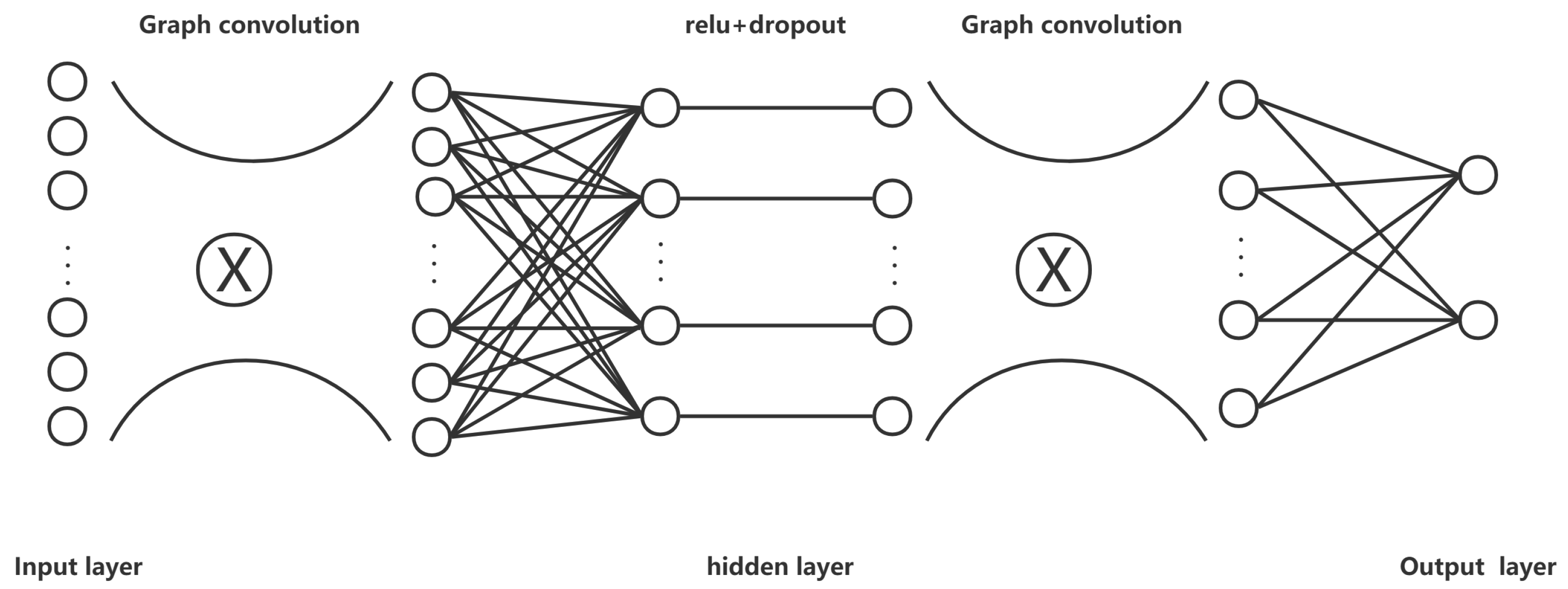 Applsci 12 07294 g004
