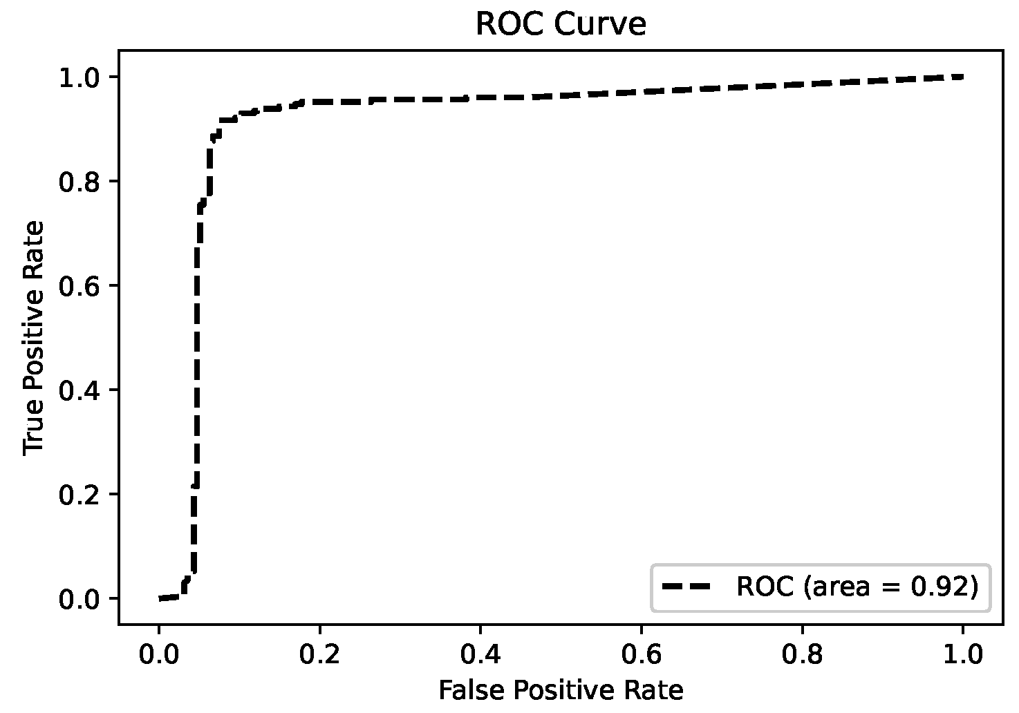 Applsci 12 07294 g011