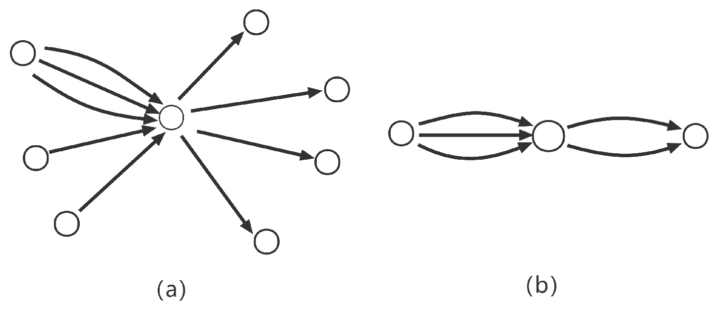 Applsci 12 07294 g012