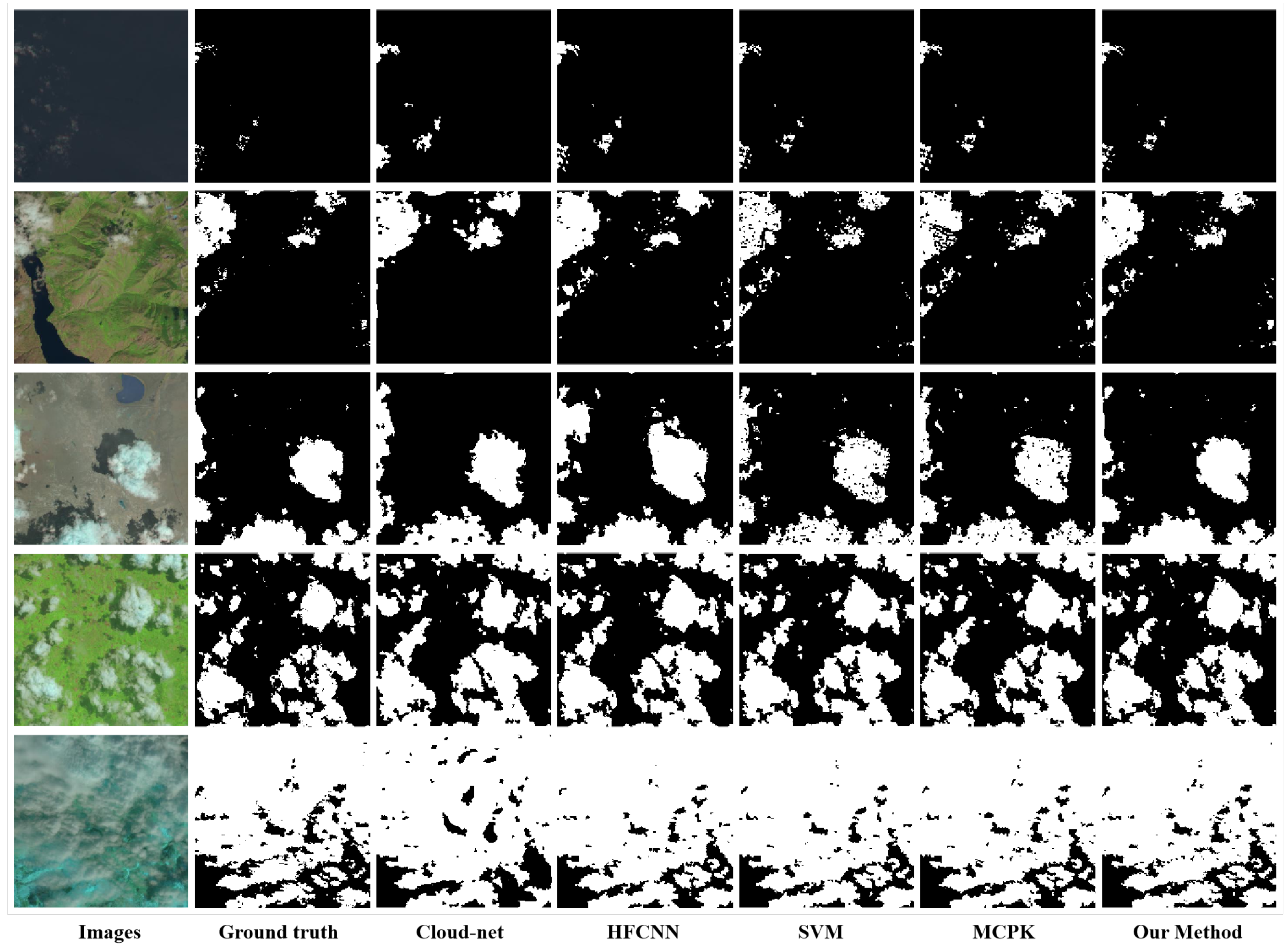 Applsci 12 07295 g005