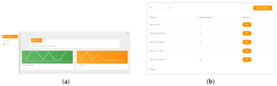 Applsci 12 07296 g003 550