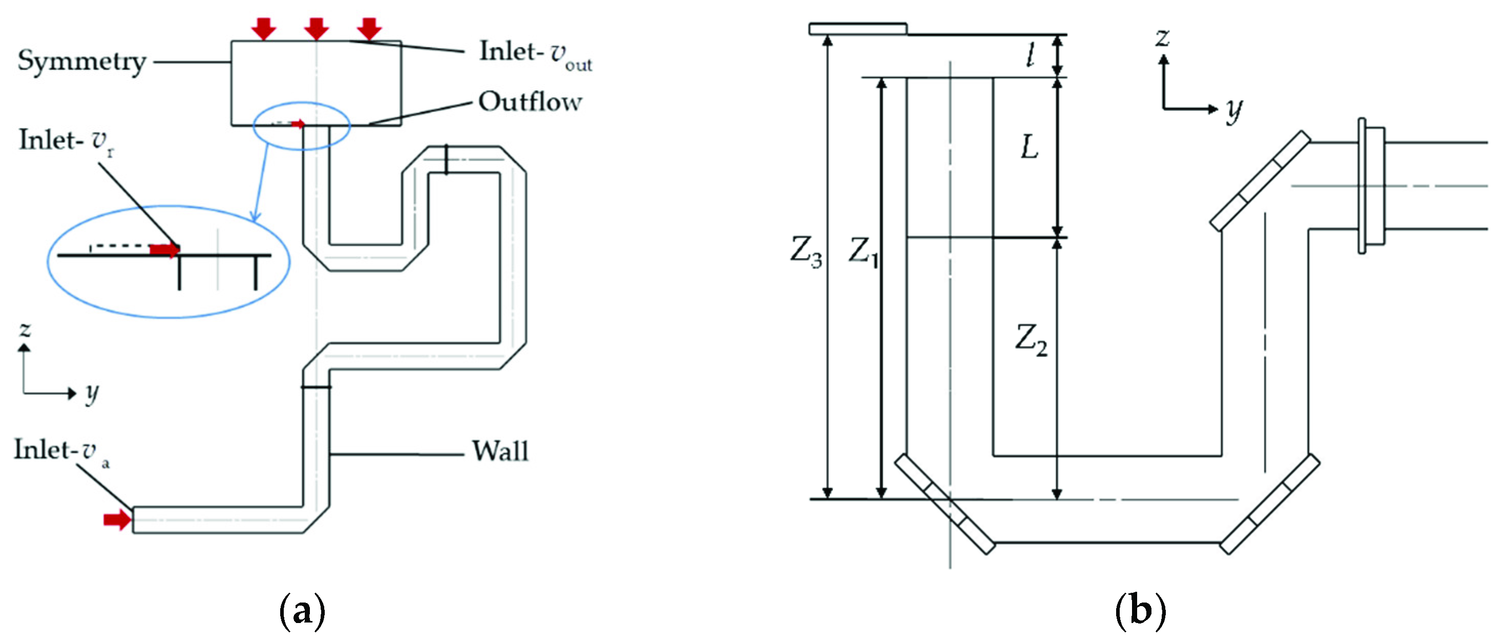 Applsci 12 07301 g002