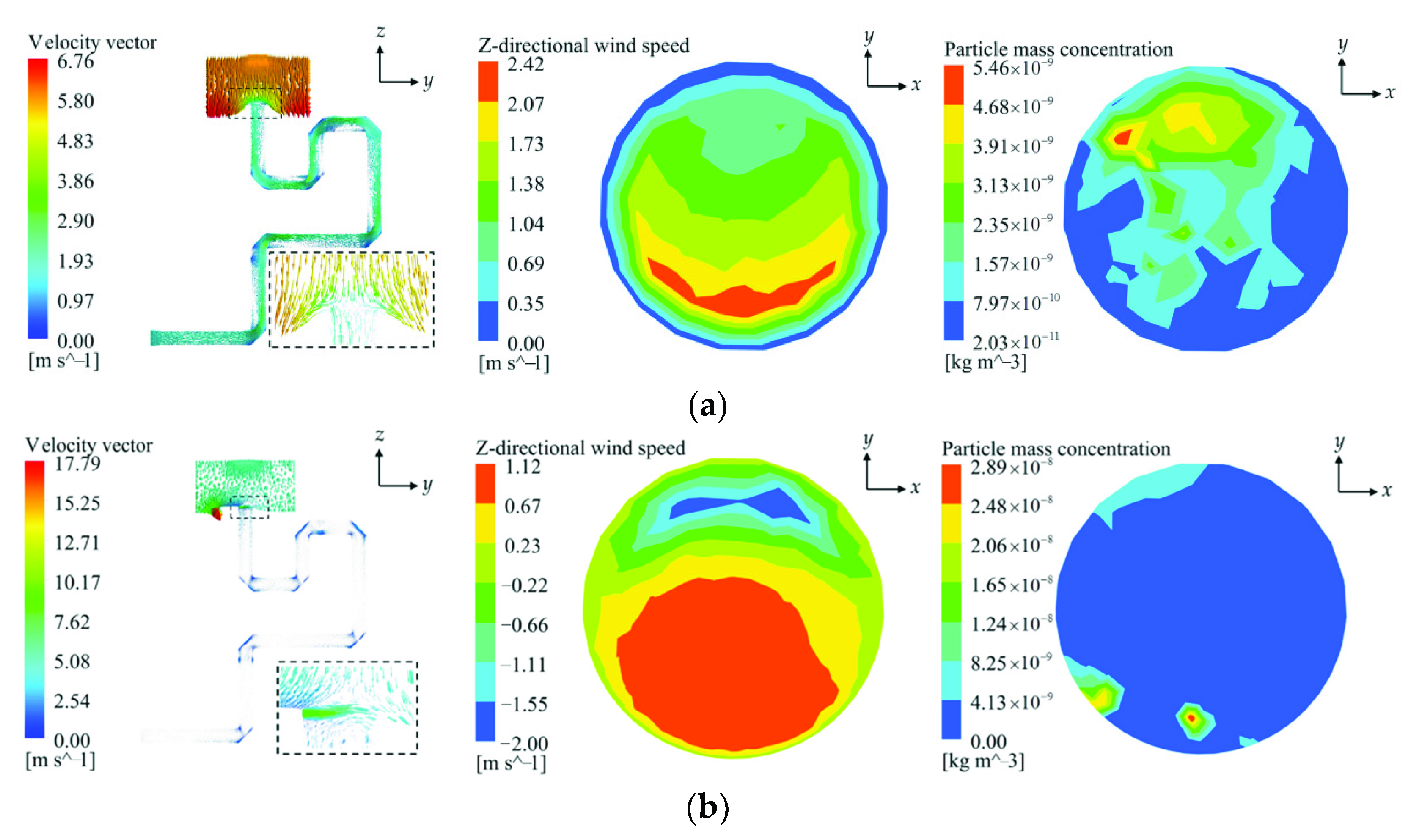 Applsci 12 07301 g003a