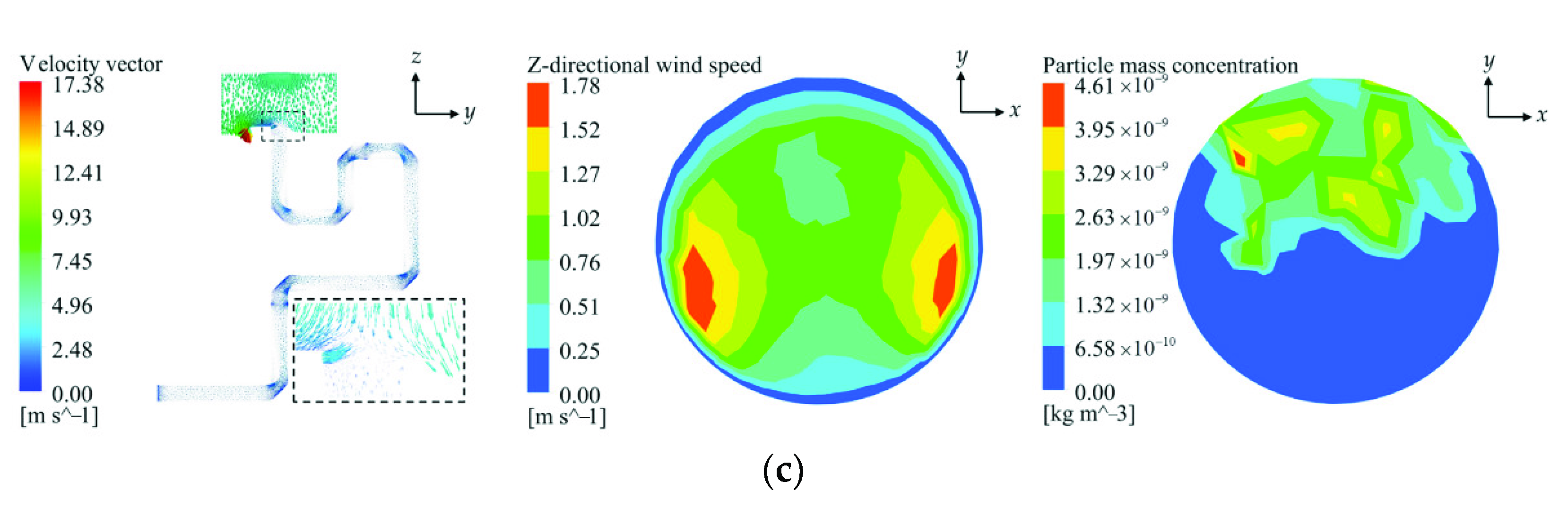 Applsci 12 07301 g003b