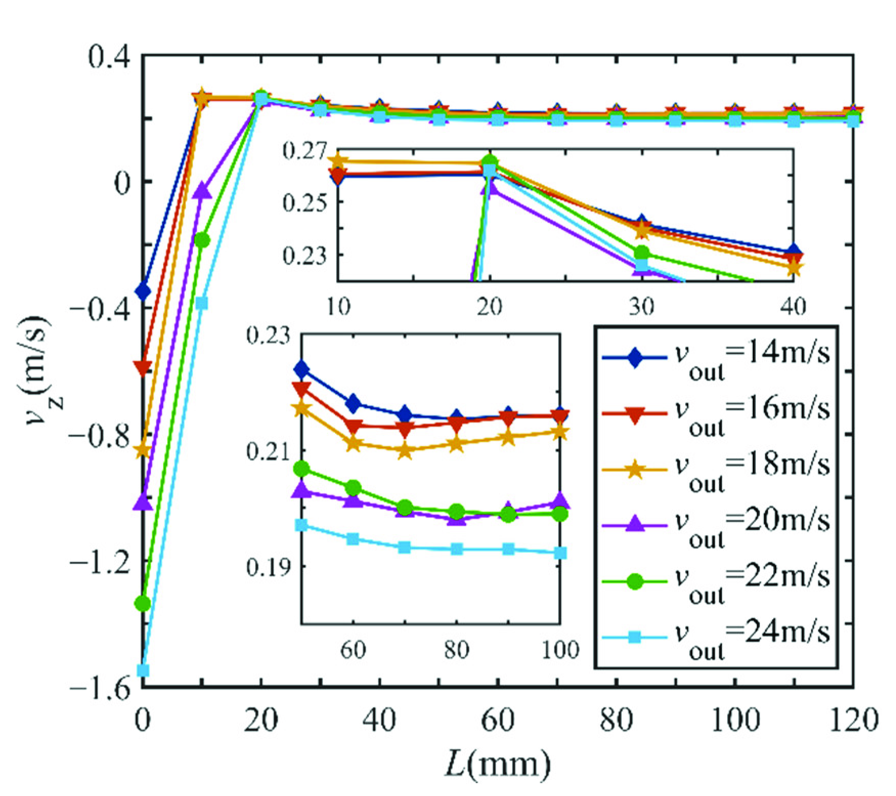 Applsci 12 07301 g006