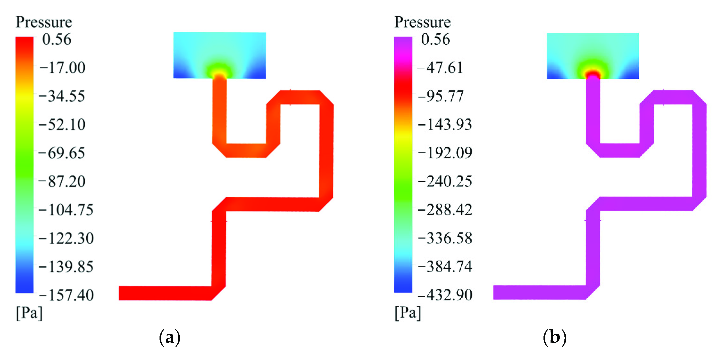 Applsci 12 07301 g007