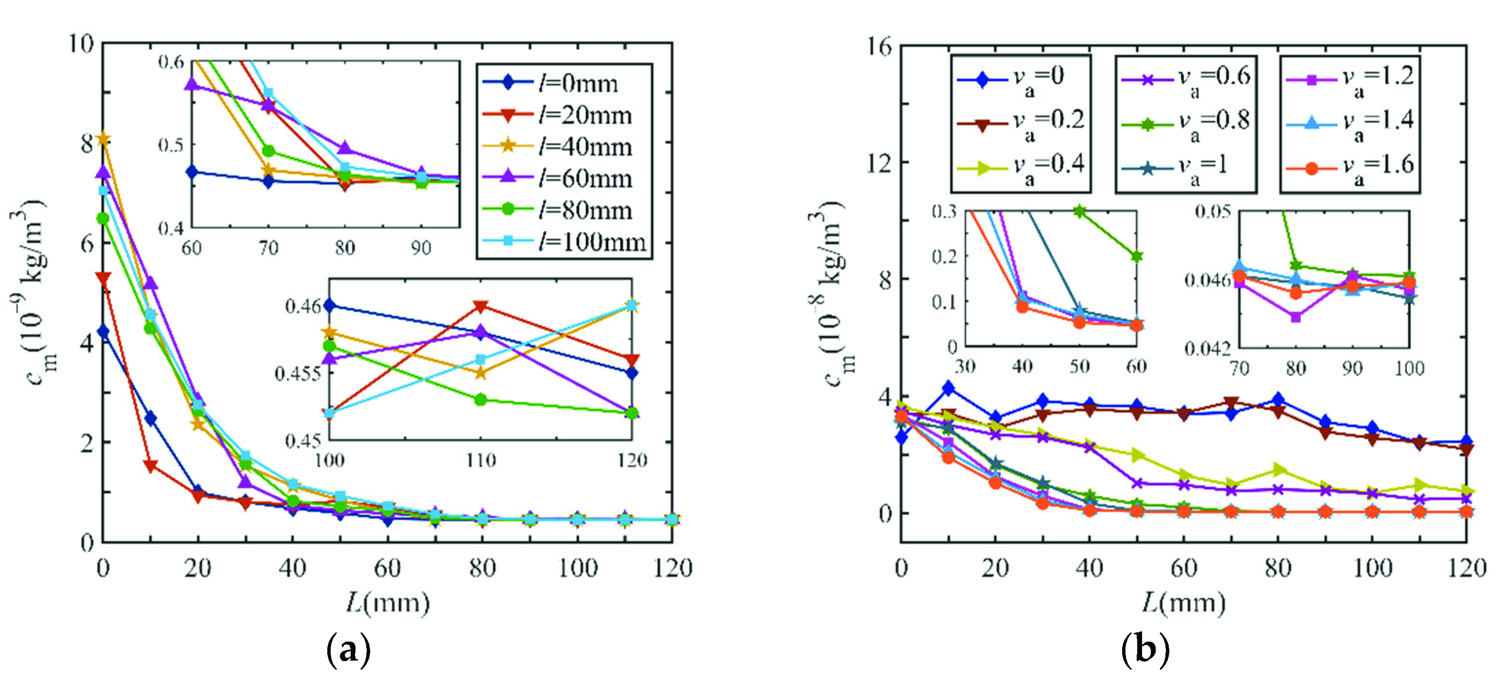 Applsci 12 07301 g011