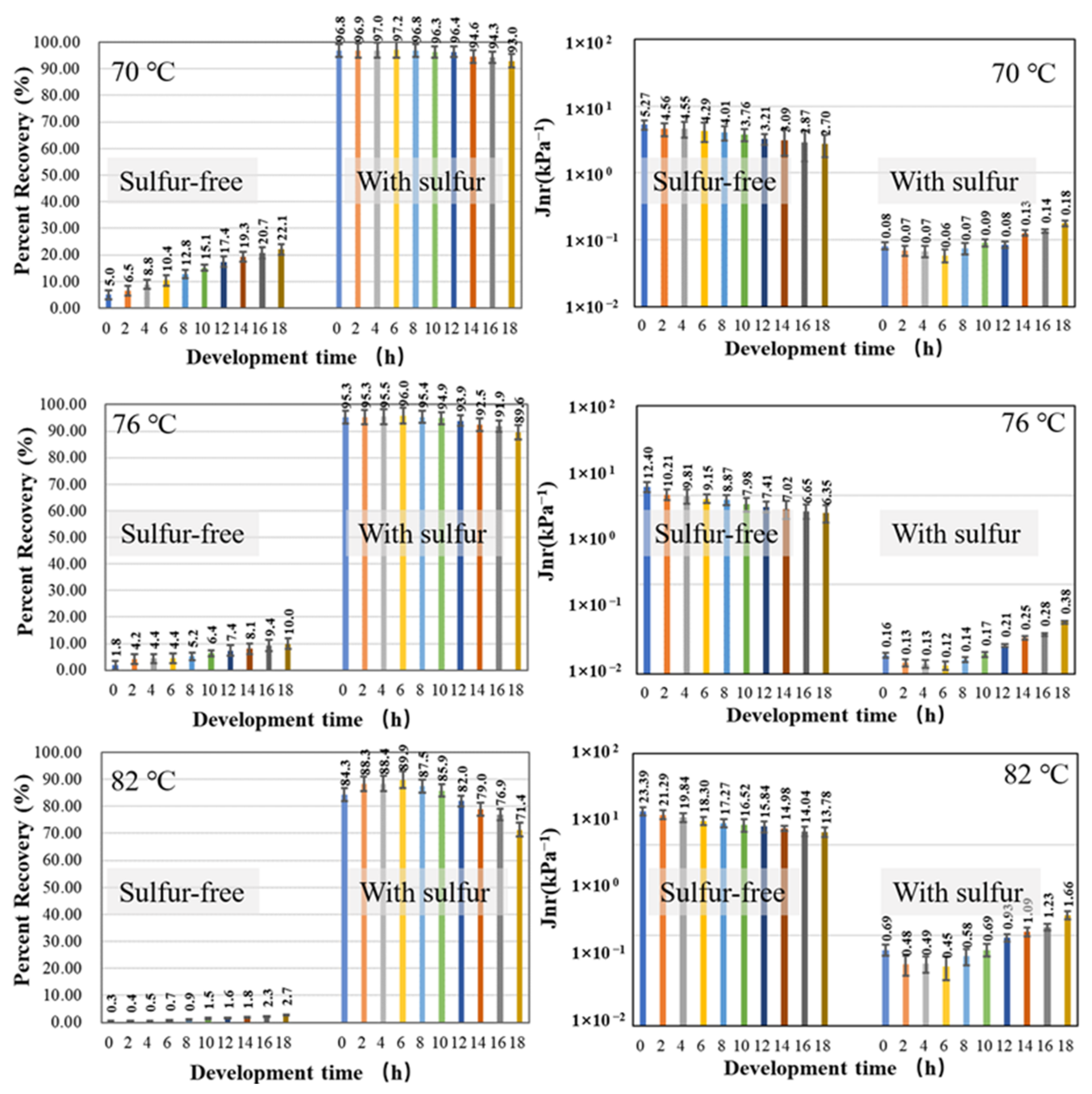 Applsci 12 07304 g010
