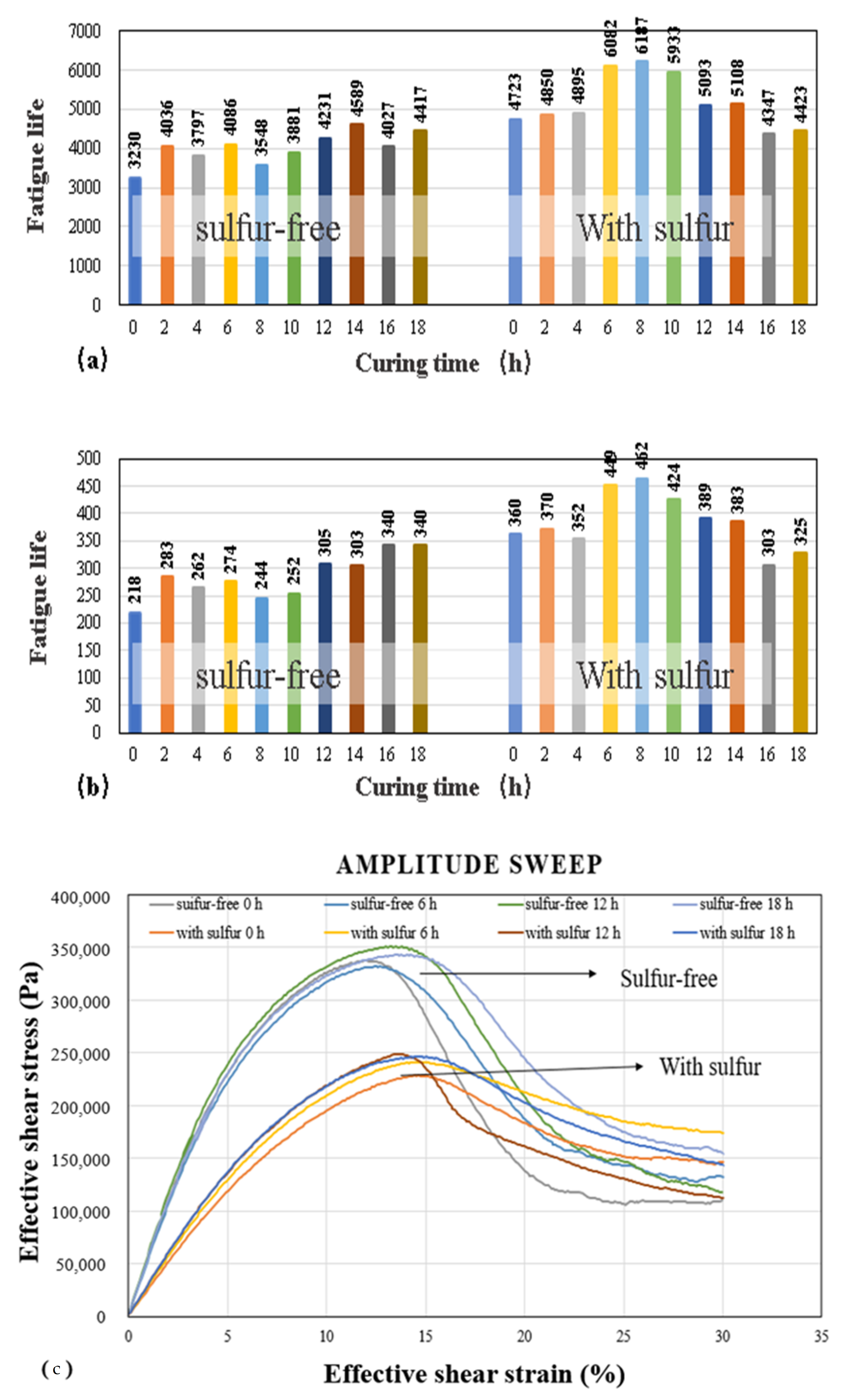 Applsci 12 07304 g011